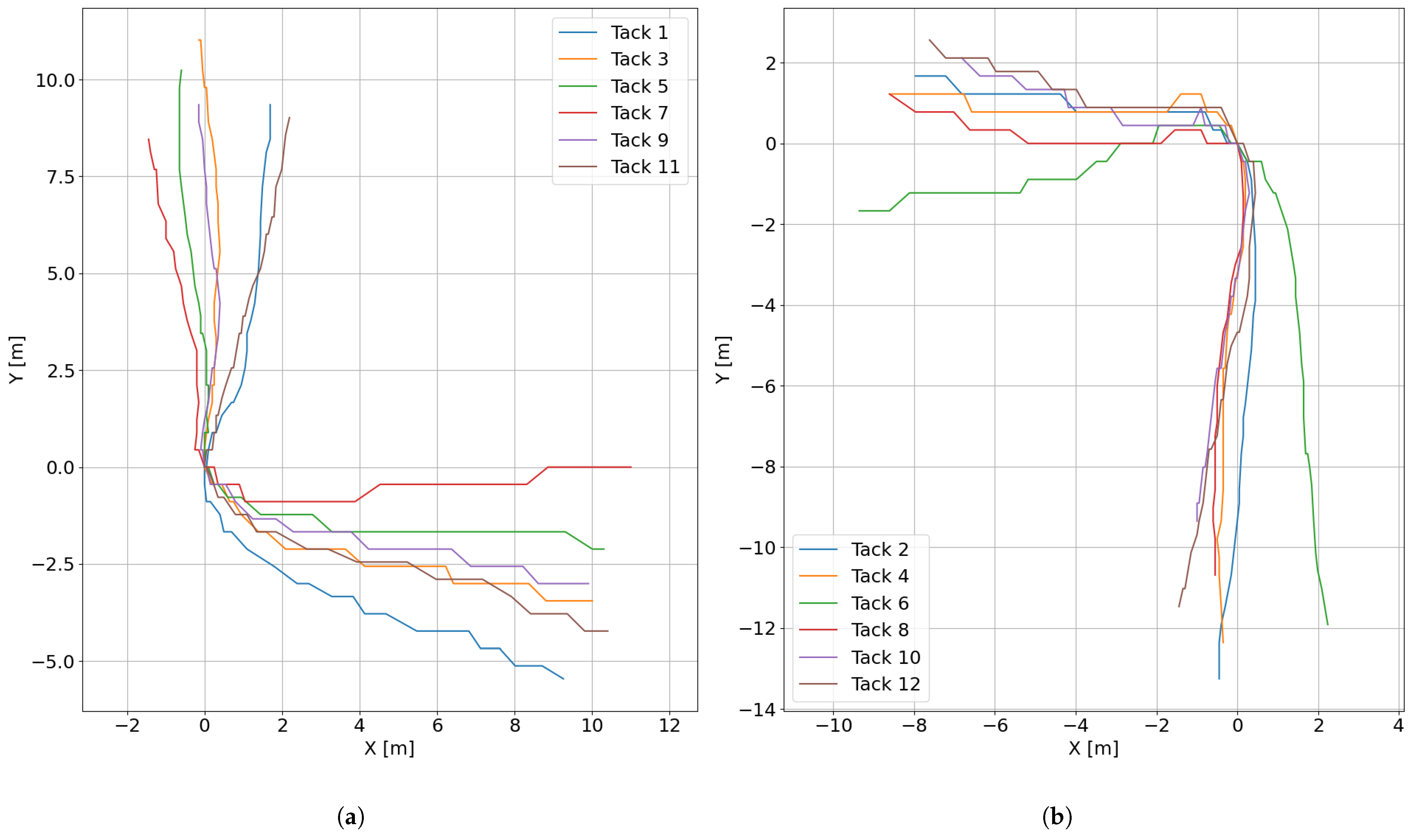 Applsci 15 08629 g004