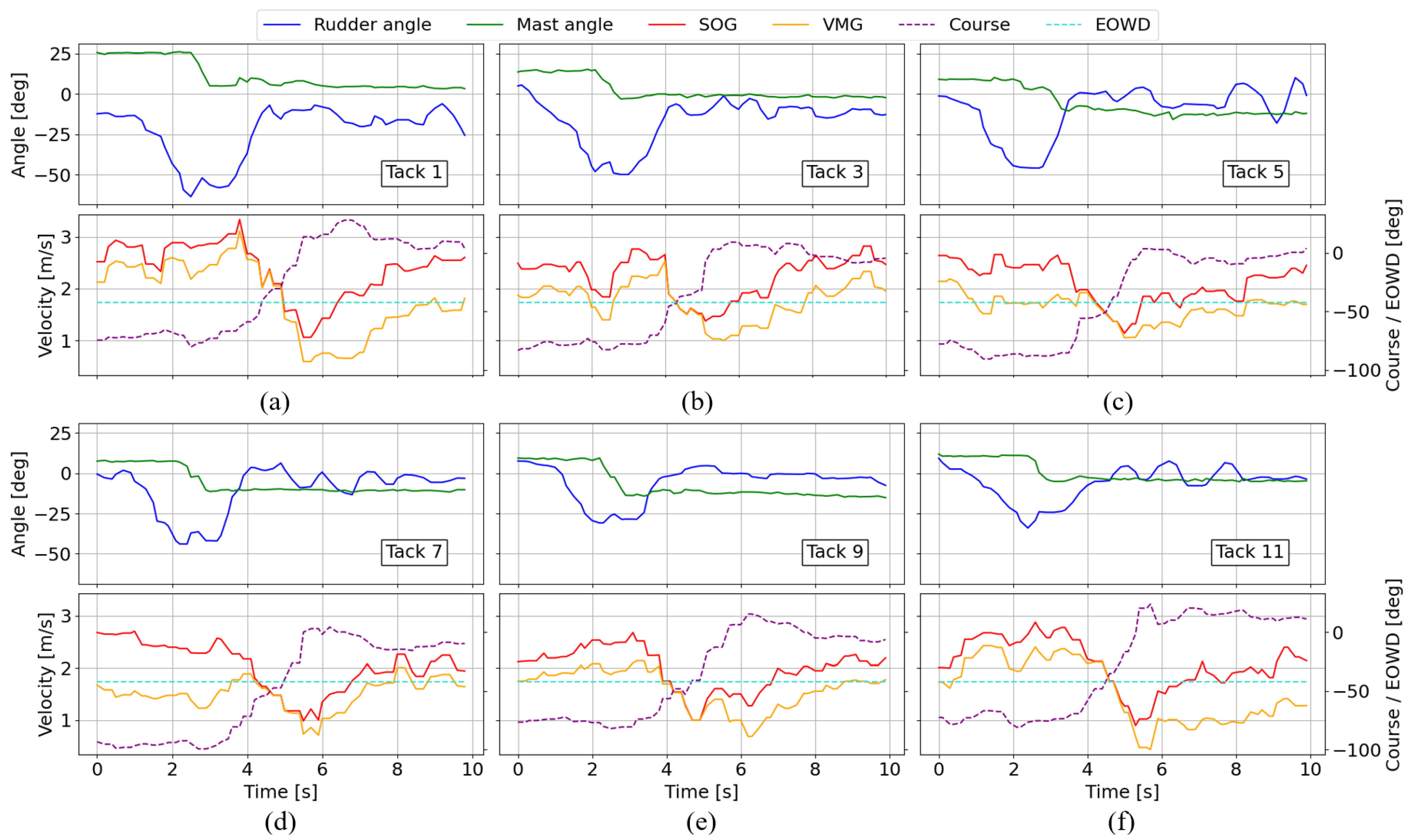 Applsci 15 08629 g005