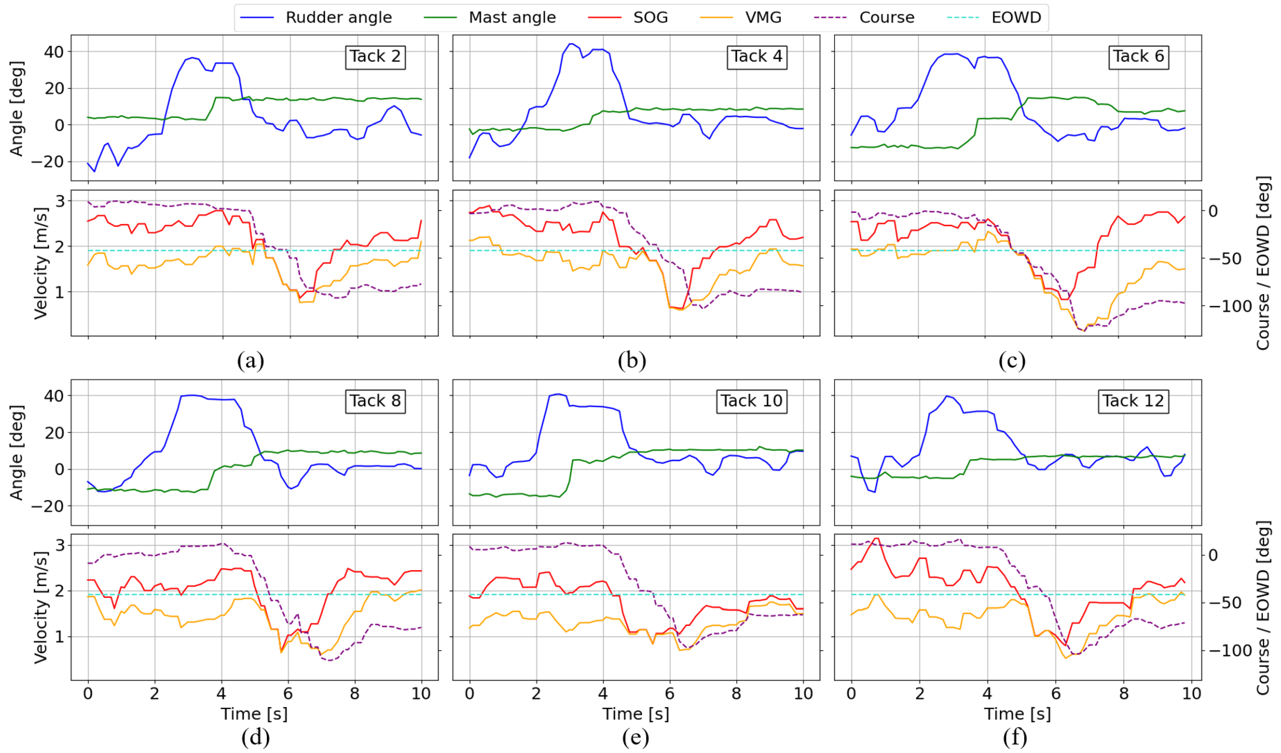 Applsci 15 08629 g006