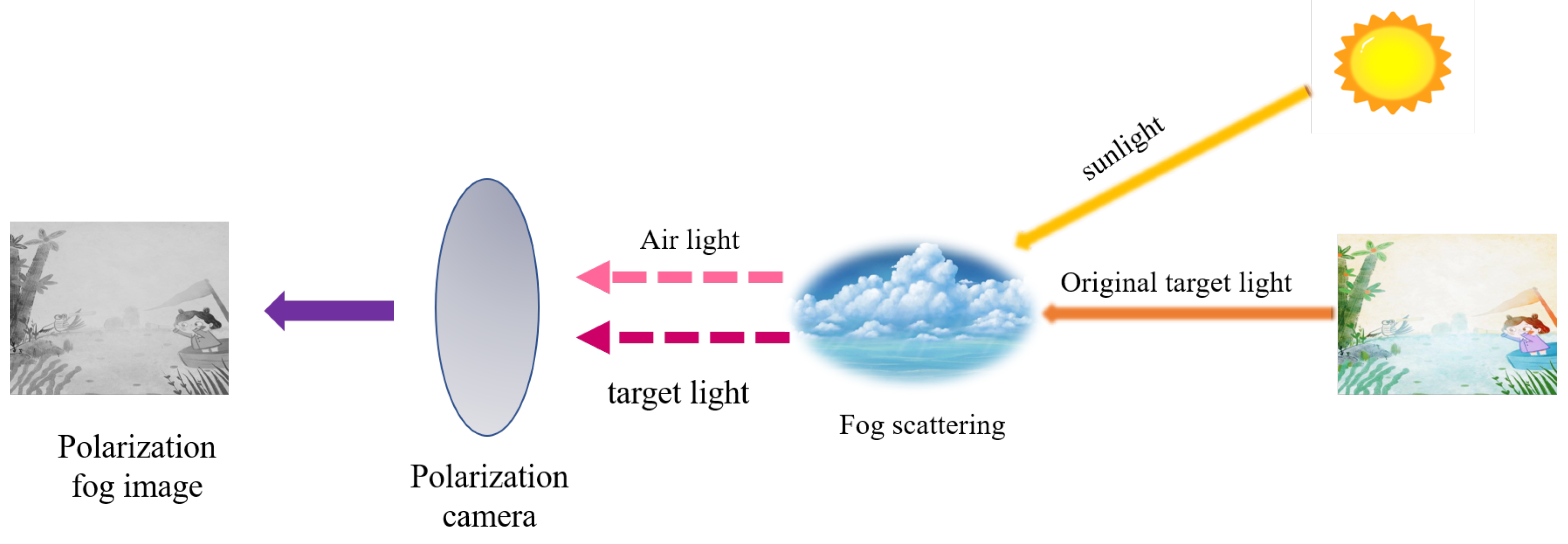 Applsci 15 08632 g001