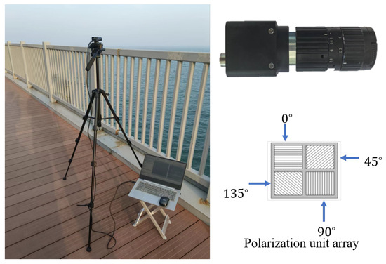 Dehazing Algorithm Based on Joint Polarimetric Transmittance