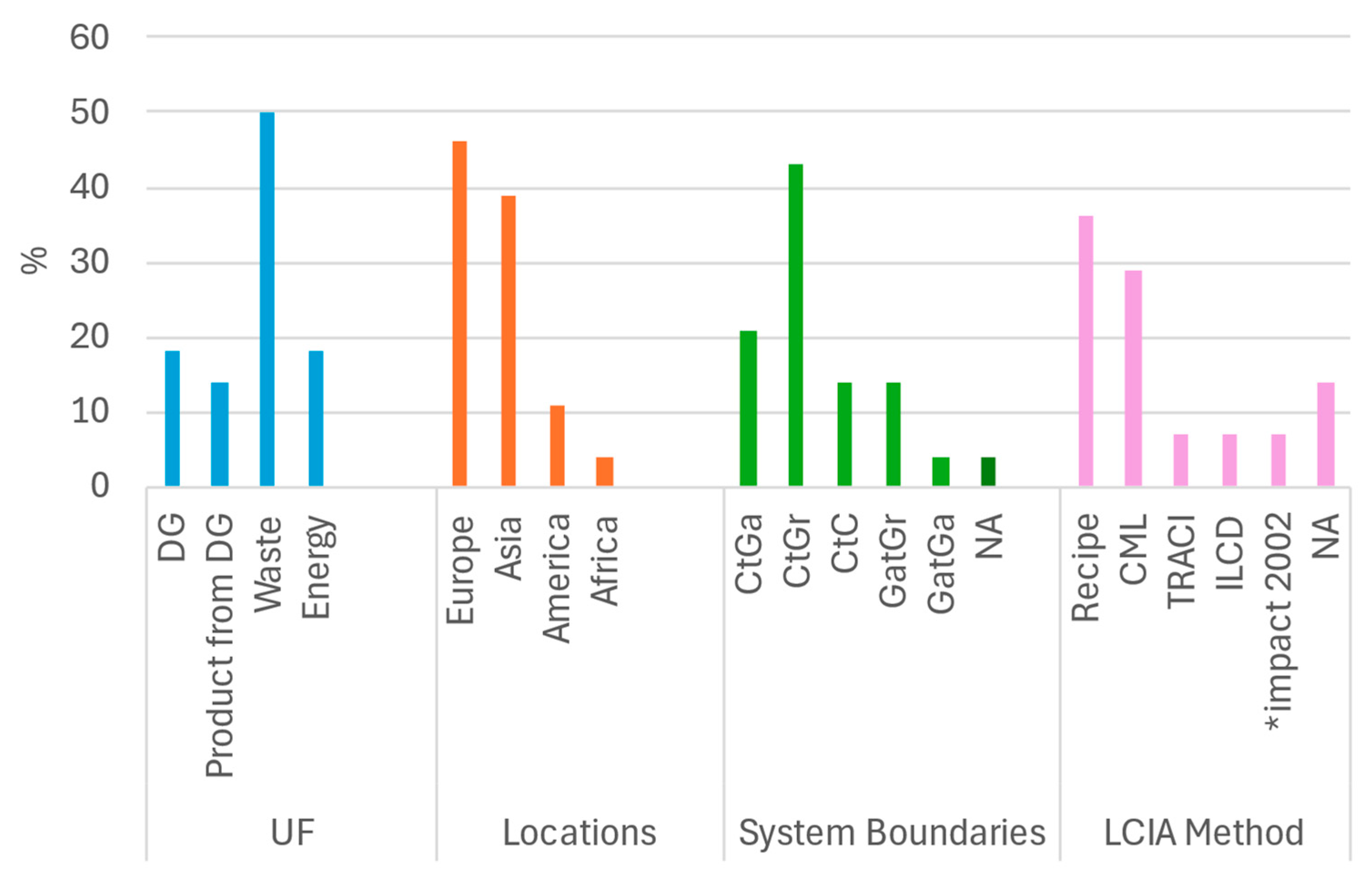 Applsci 15 08635 g002 Applsci 15 08635 g002