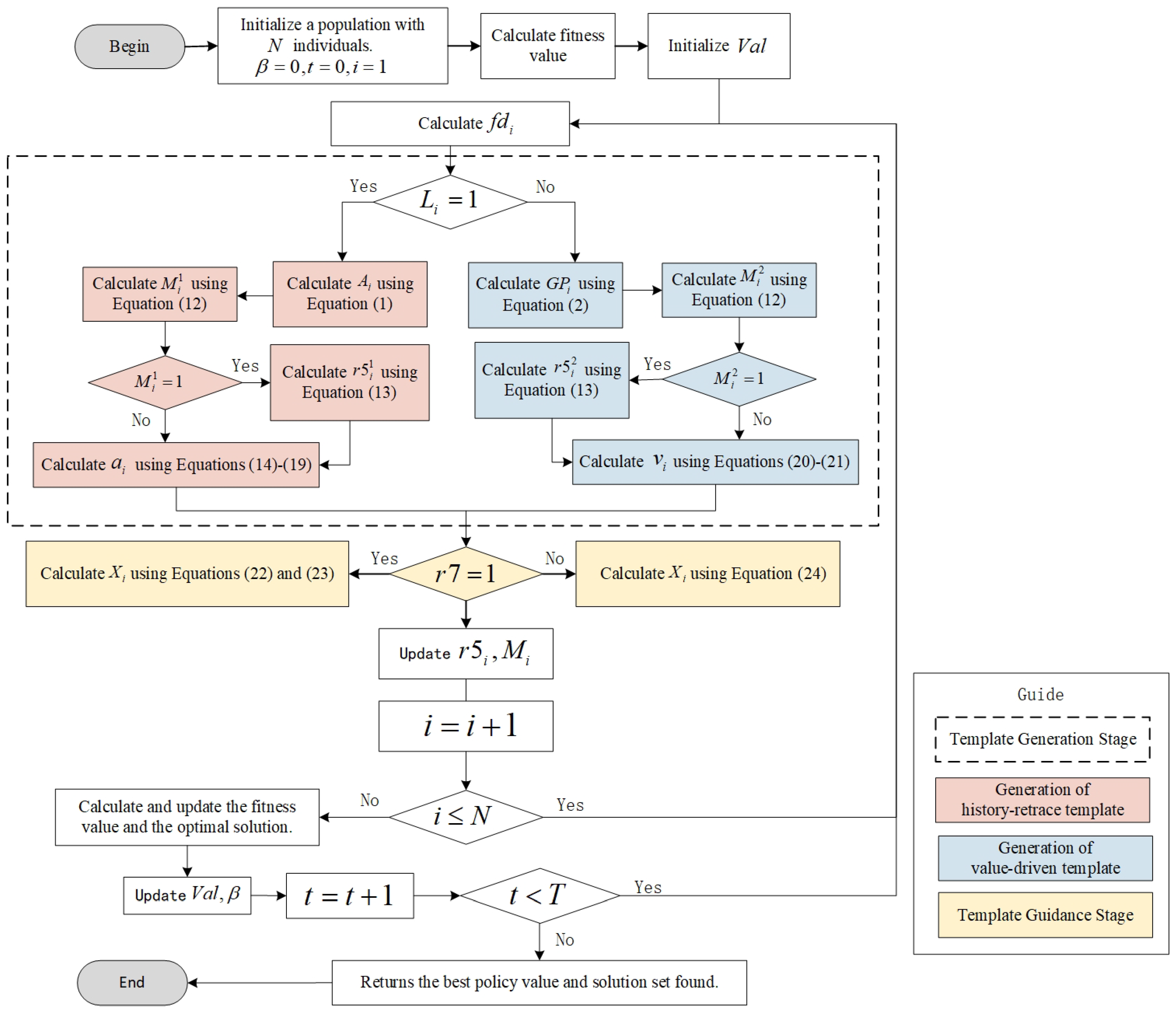 Applsci 15 08642 g001