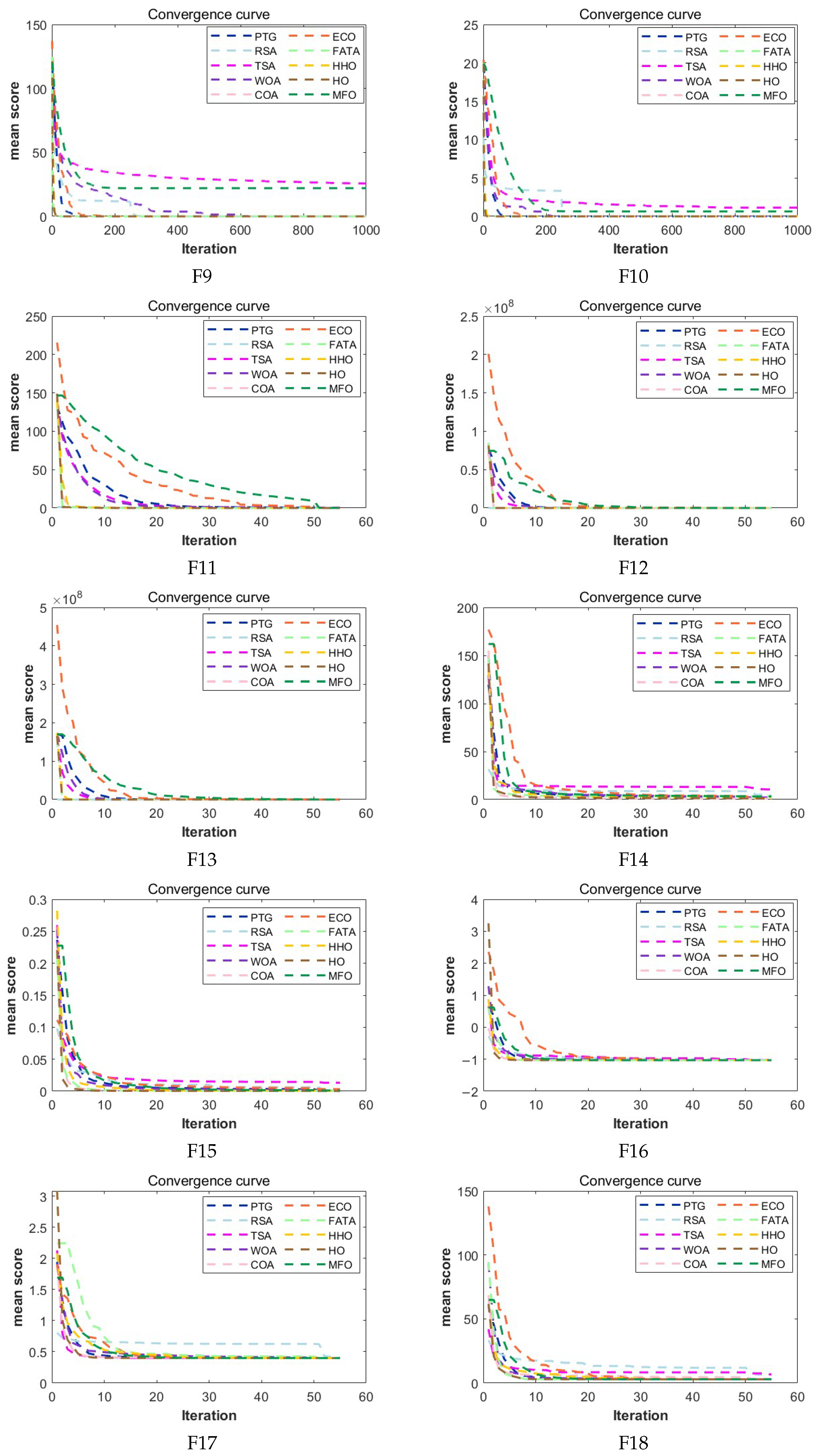 Applsci 15 08642 g003b