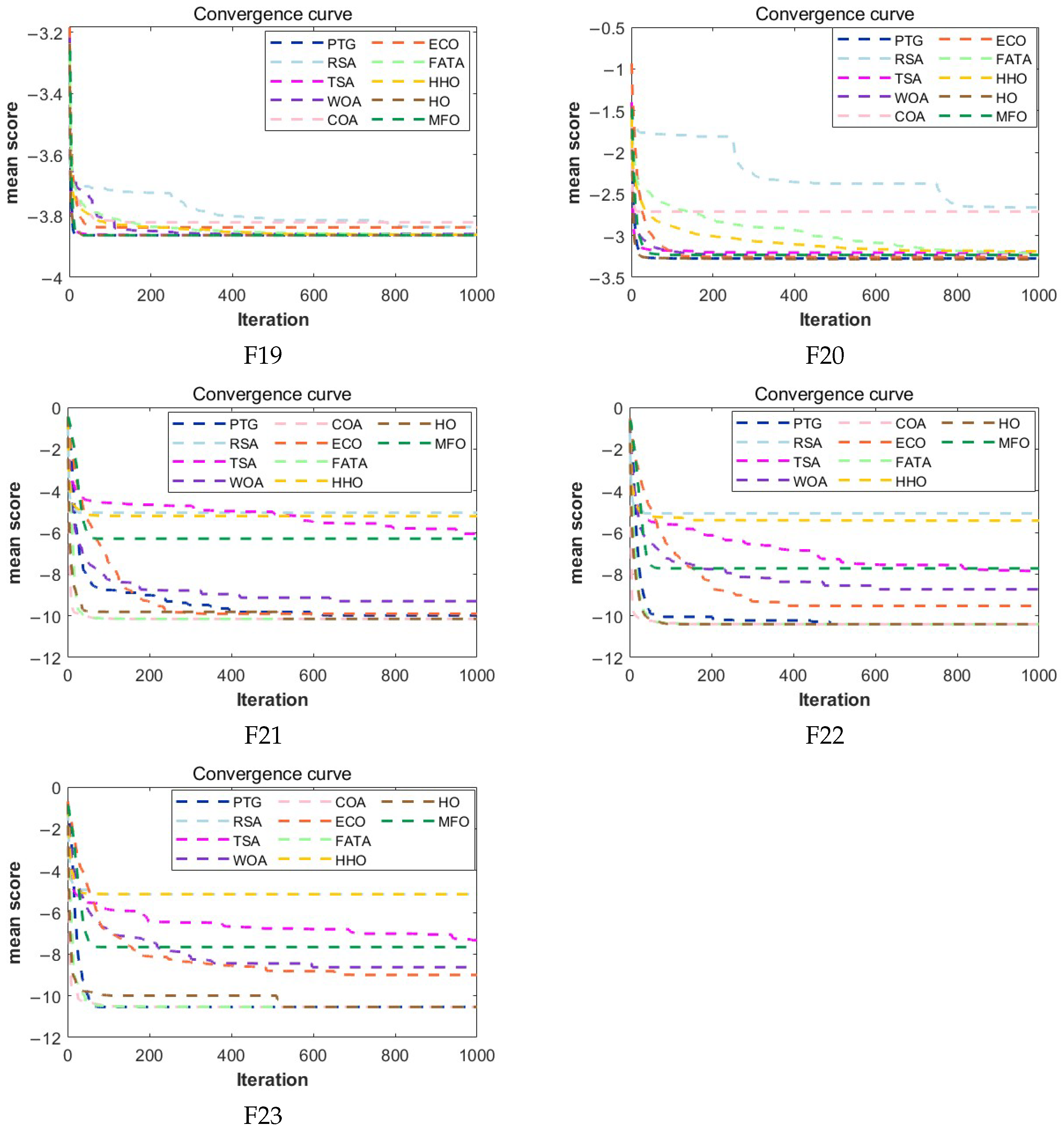 Applsci 15 08642 g003c