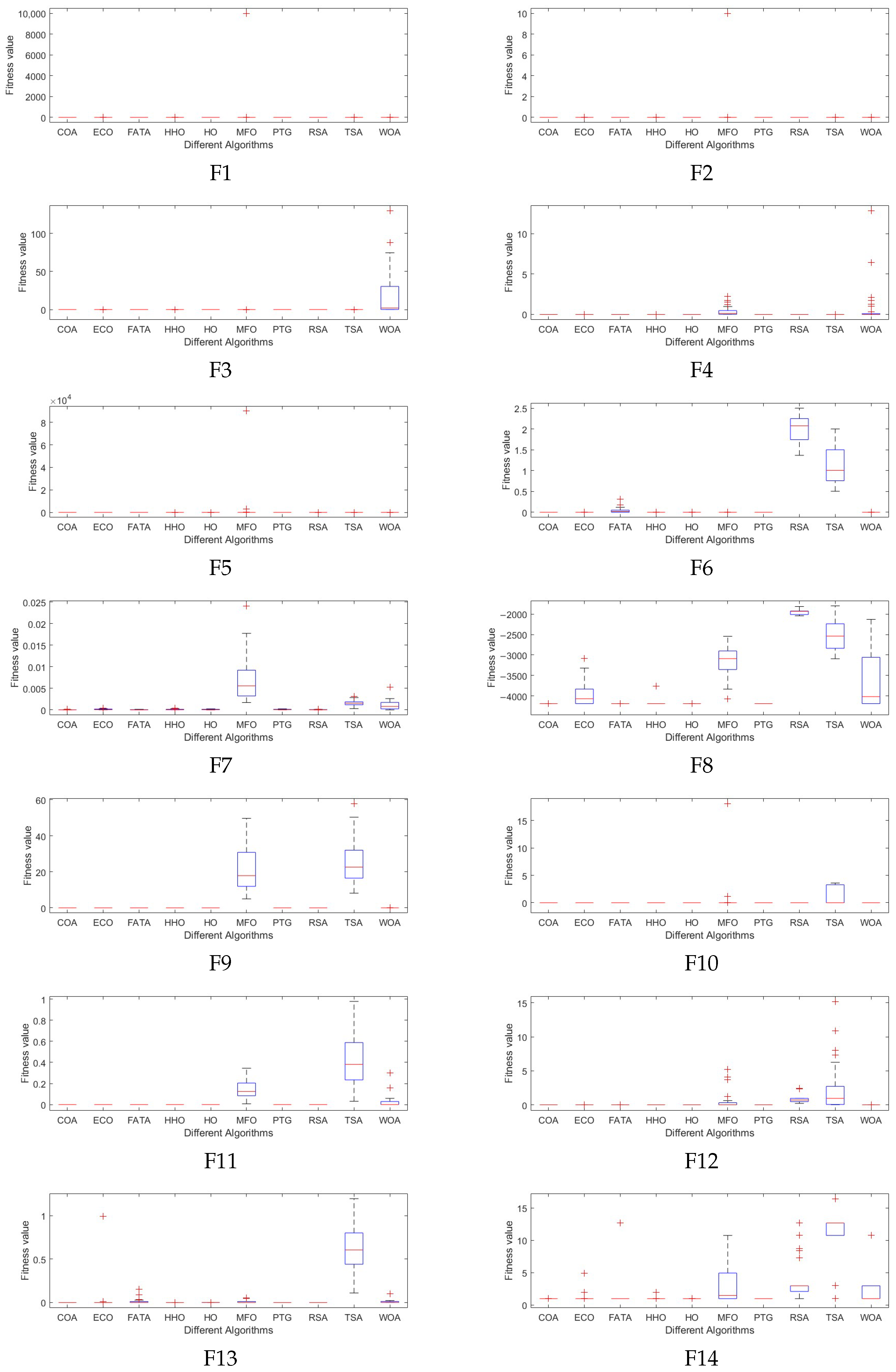 Applsci 15 08642 g004a