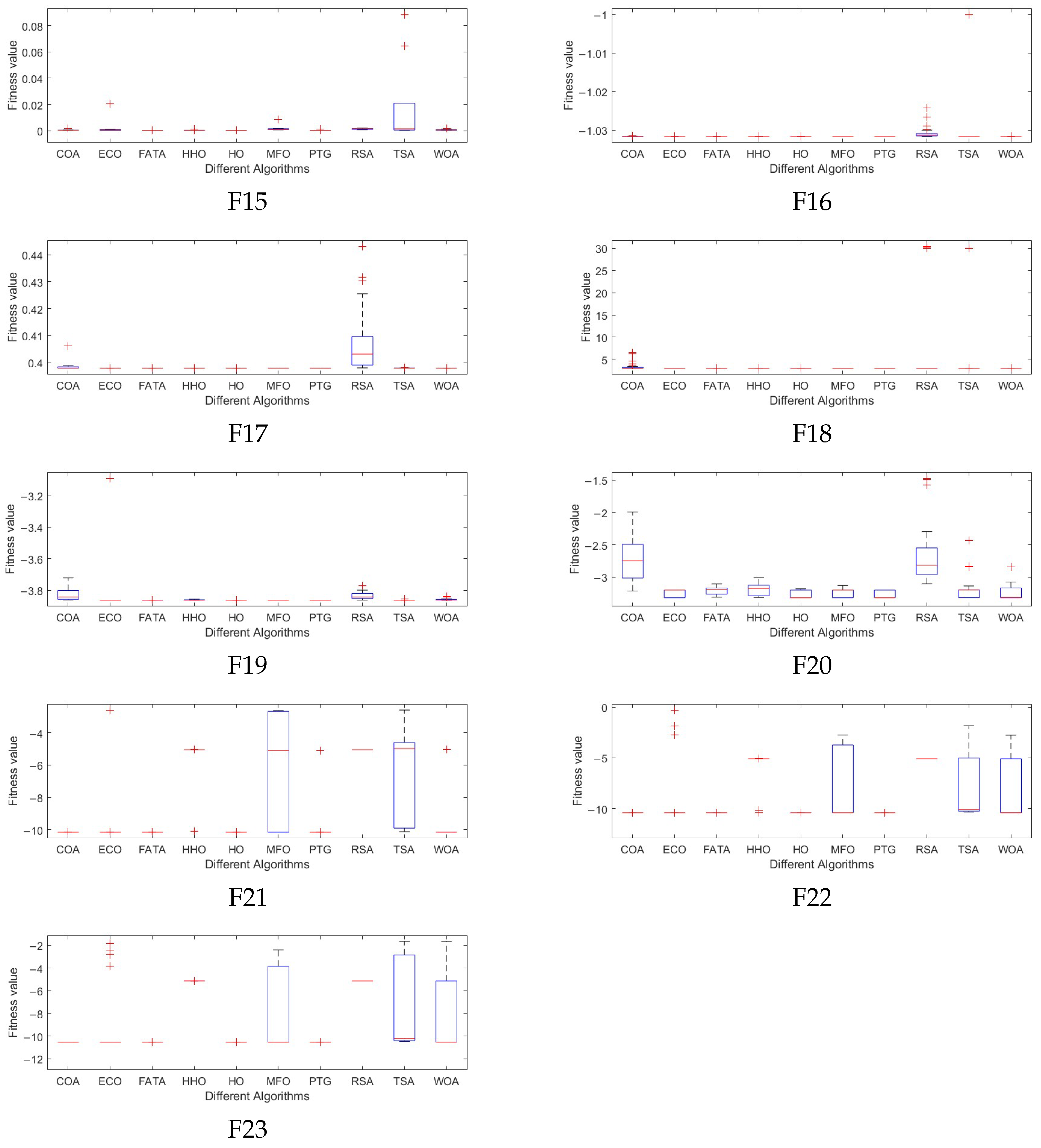 Applsci 15 08642 g004b