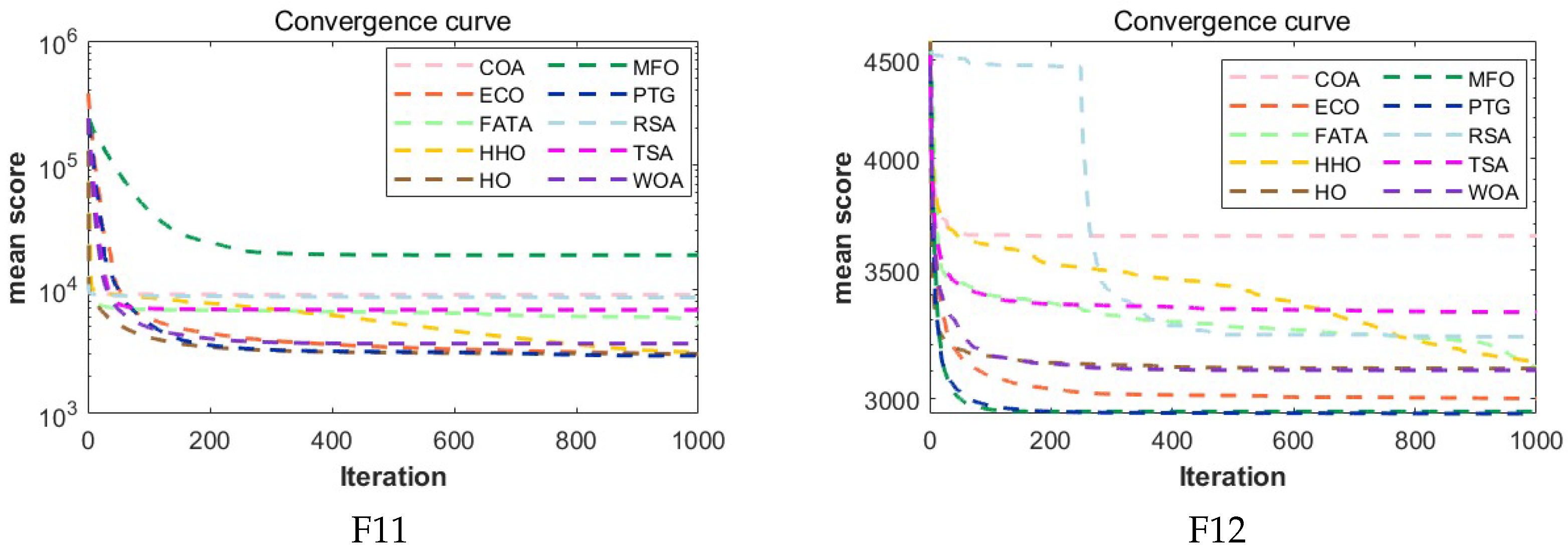 Applsci 15 08642 g005b