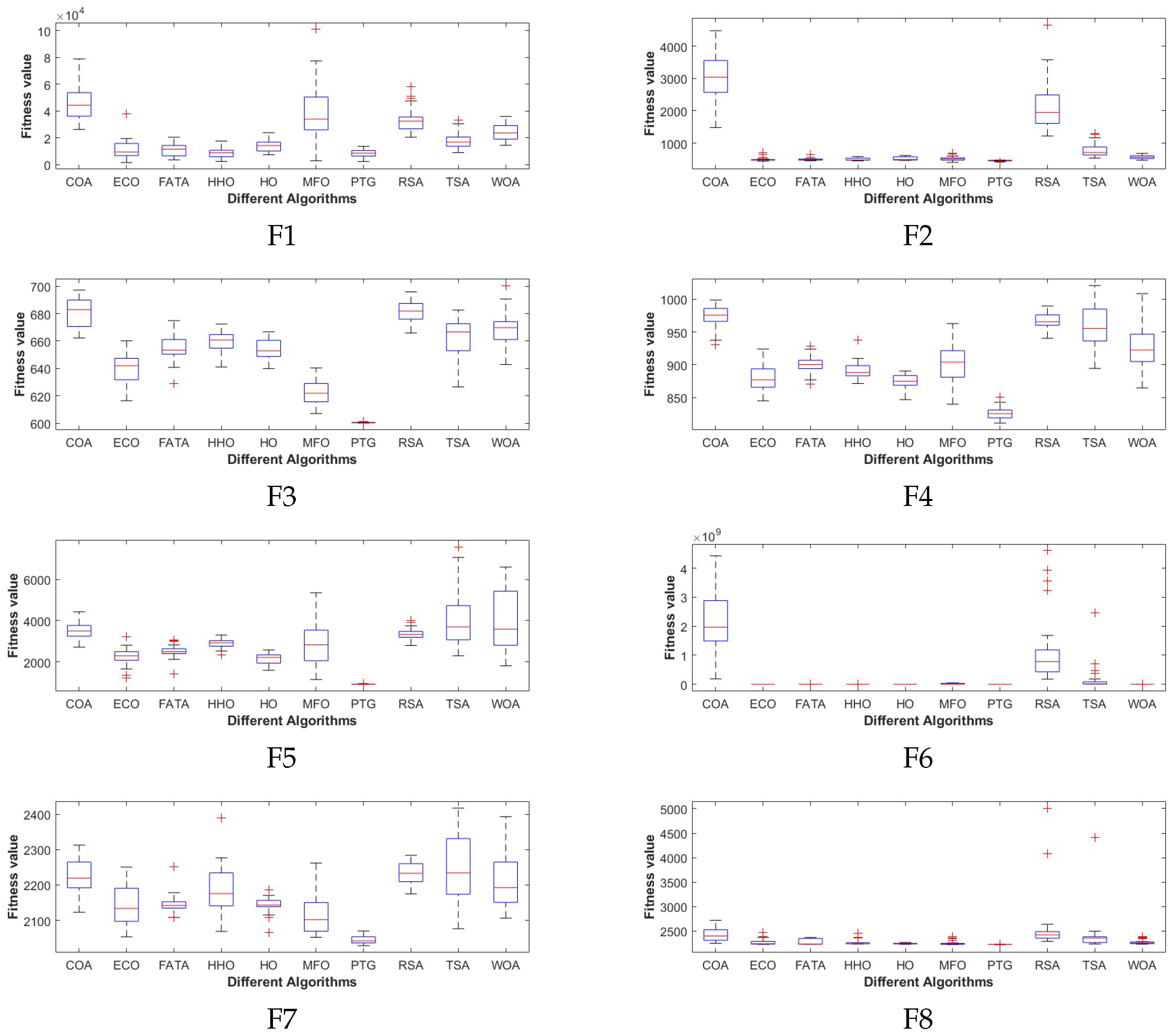 Applsci 15 08642 g006a