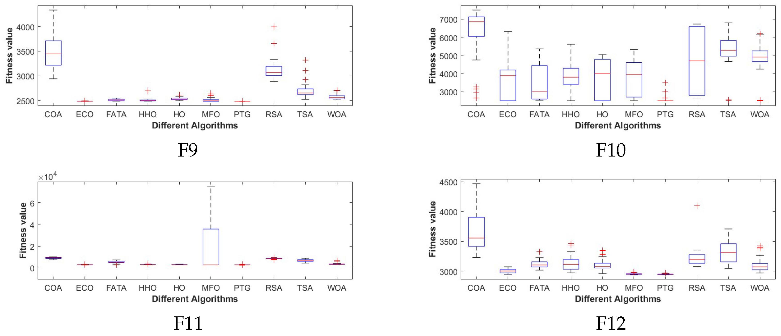 Applsci 15 08642 g006b