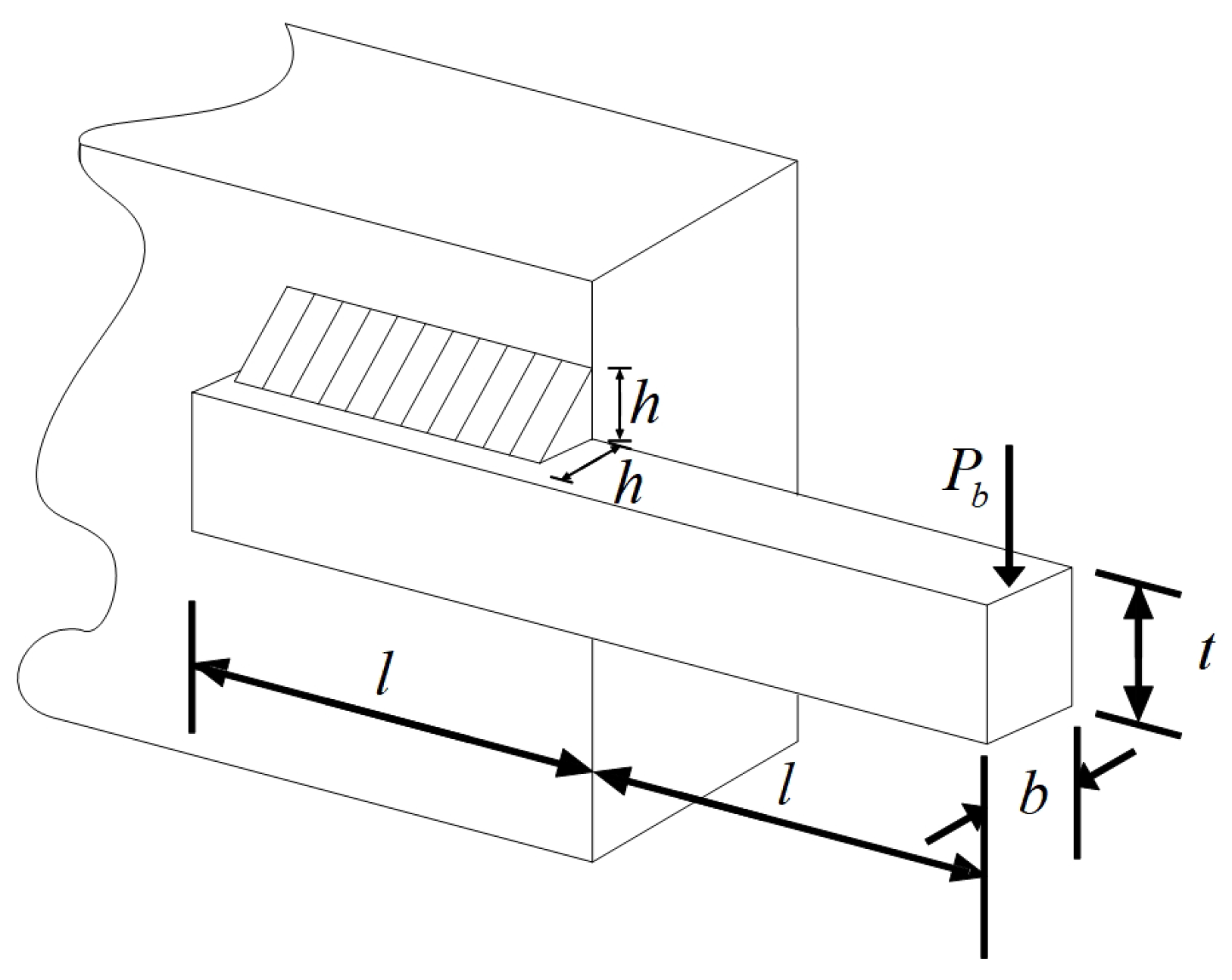 Applsci 15 08642 g008