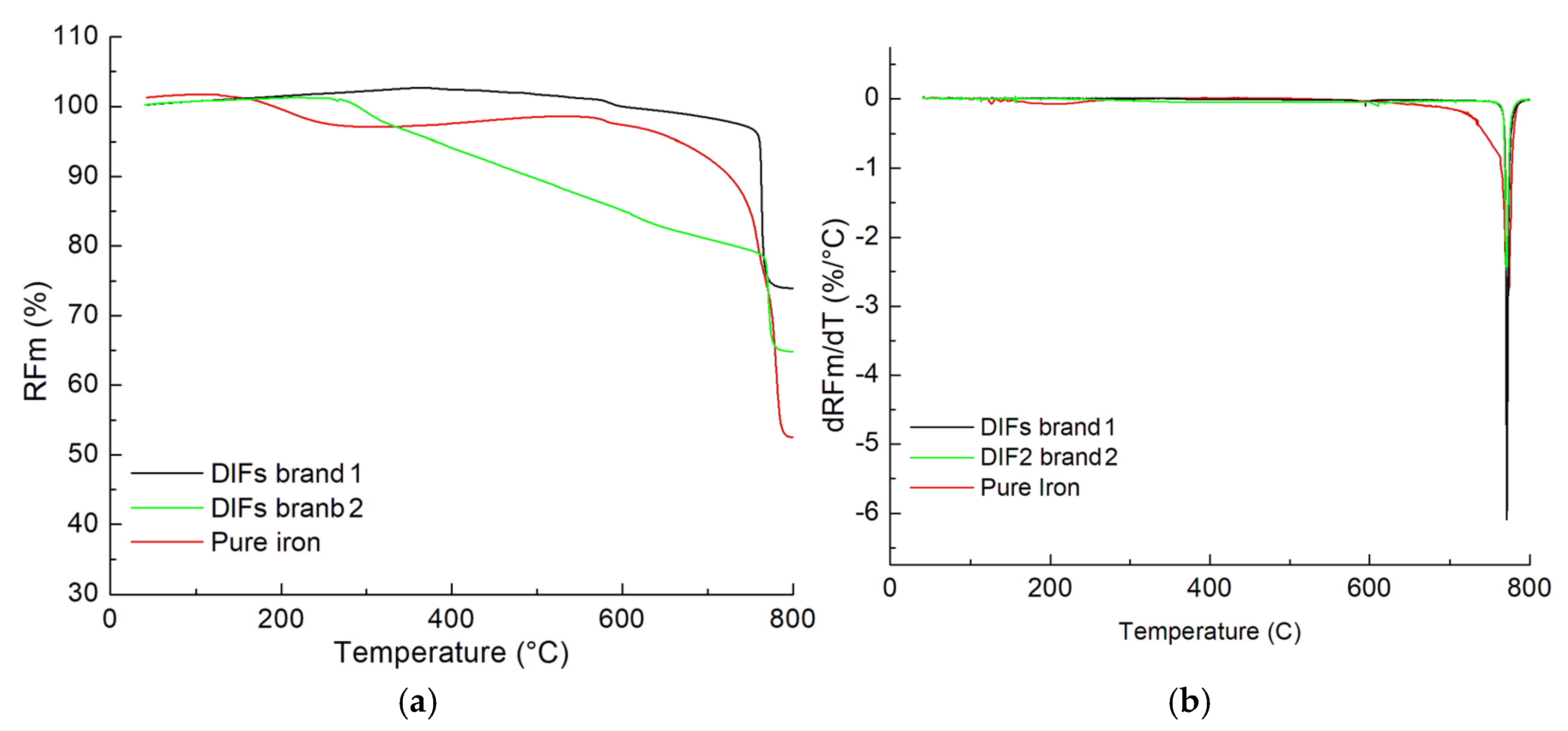 Applsci 15 08652 g005 Applsci 15 08652 g005