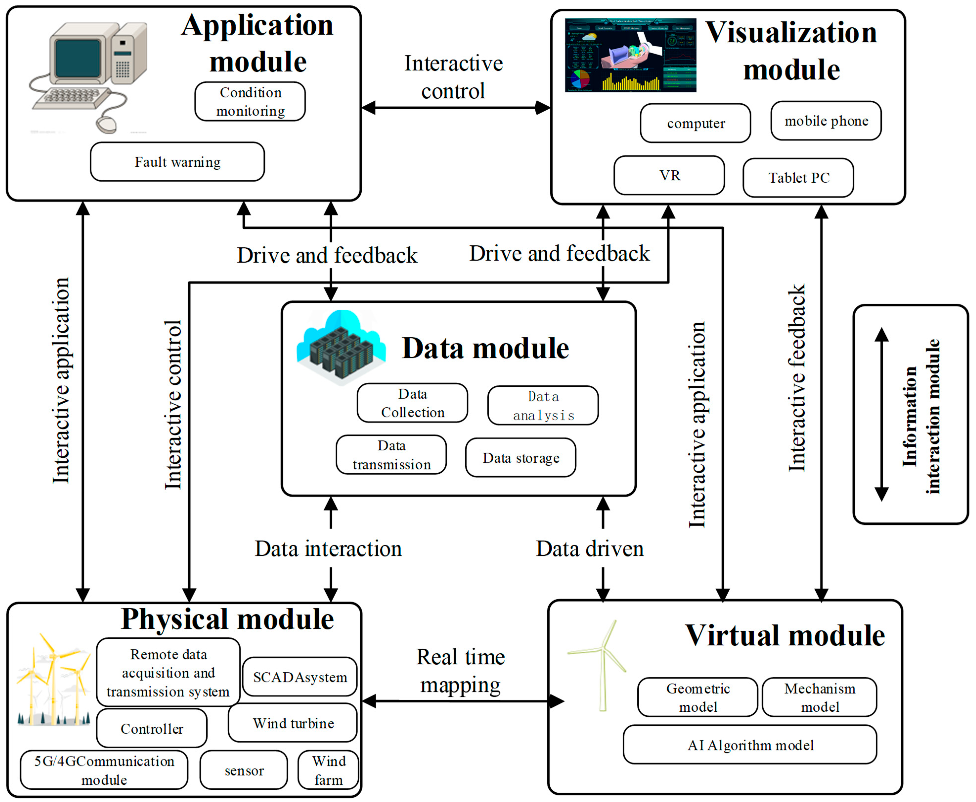 Applsci 15 08655 g006
