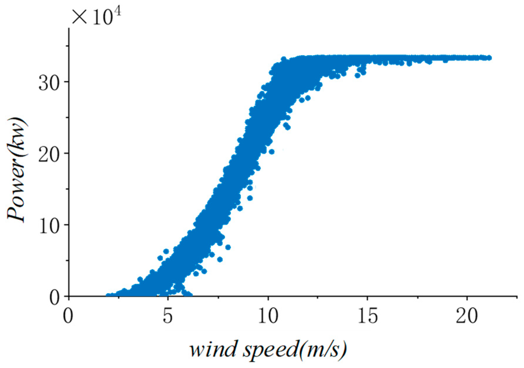 Applsci 15 08655 g015