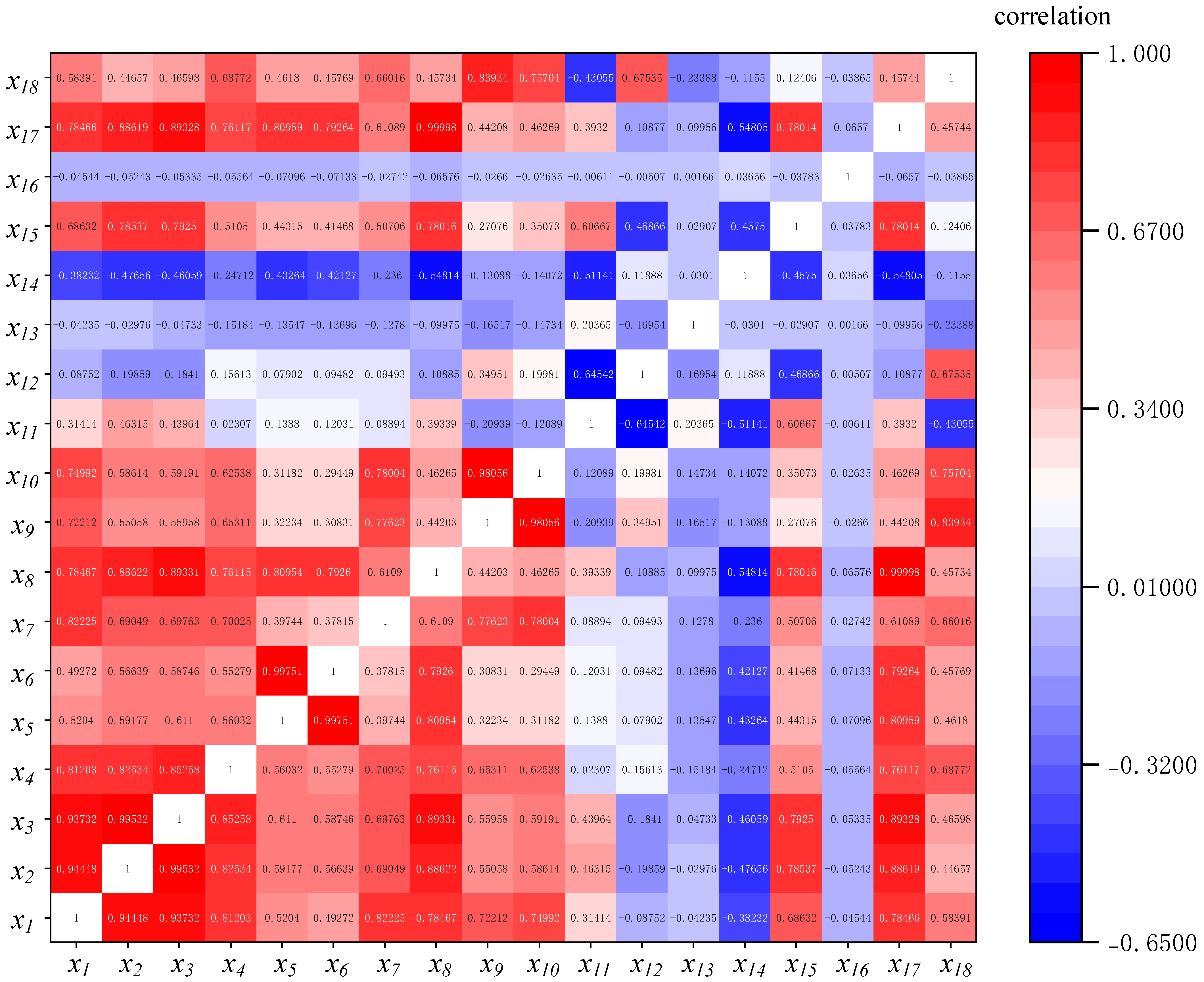 Applsci 15 08655 g016
