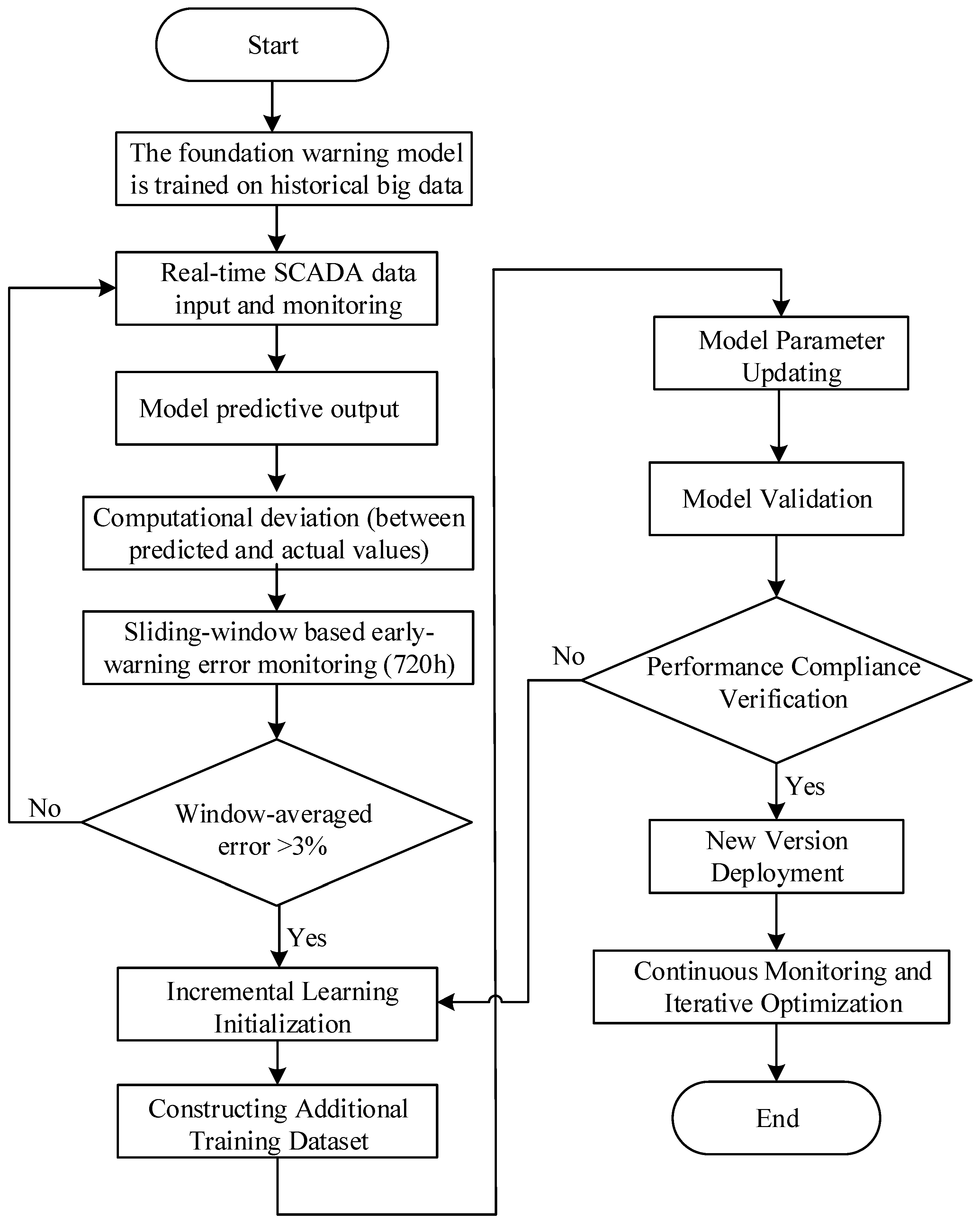 Applsci 15 08655 g018