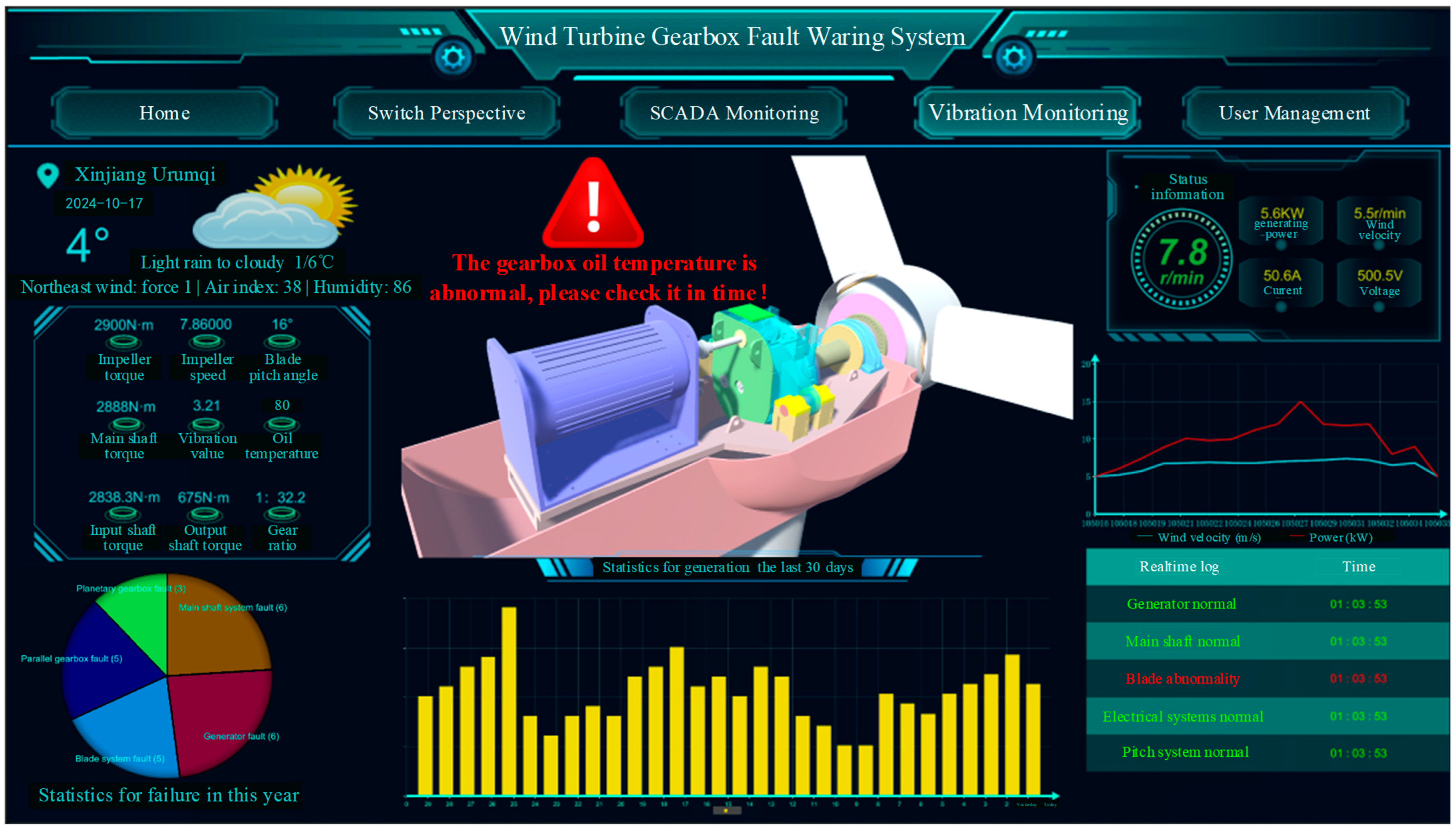 Applsci 15 08655 g026