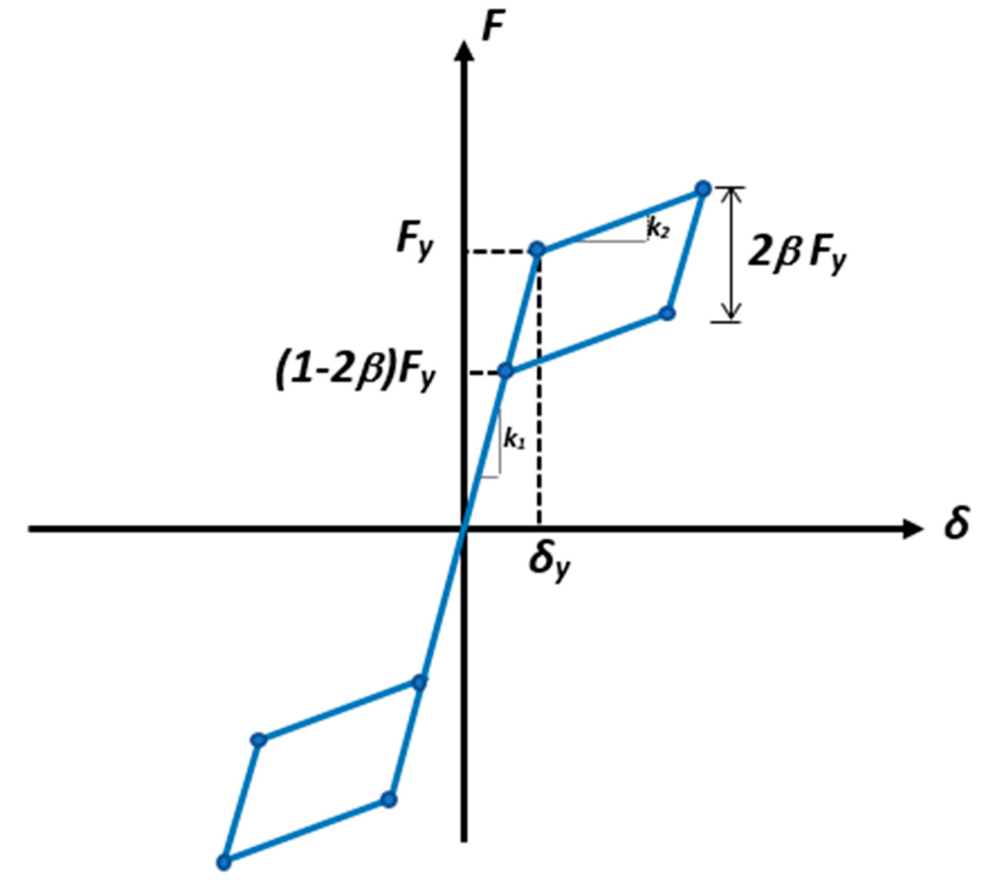 Applsci 15 08661 g001