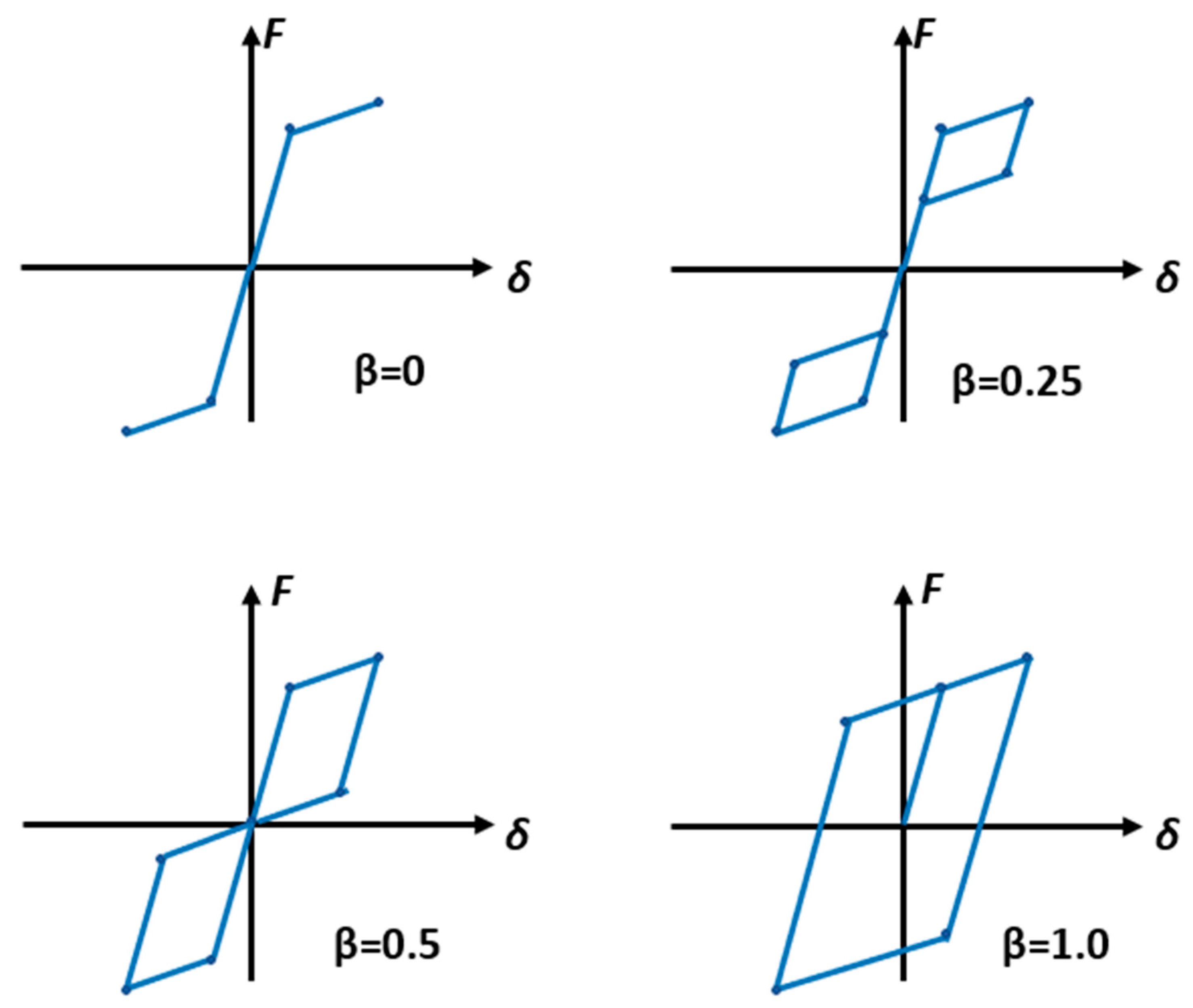 Applsci 15 08661 g002