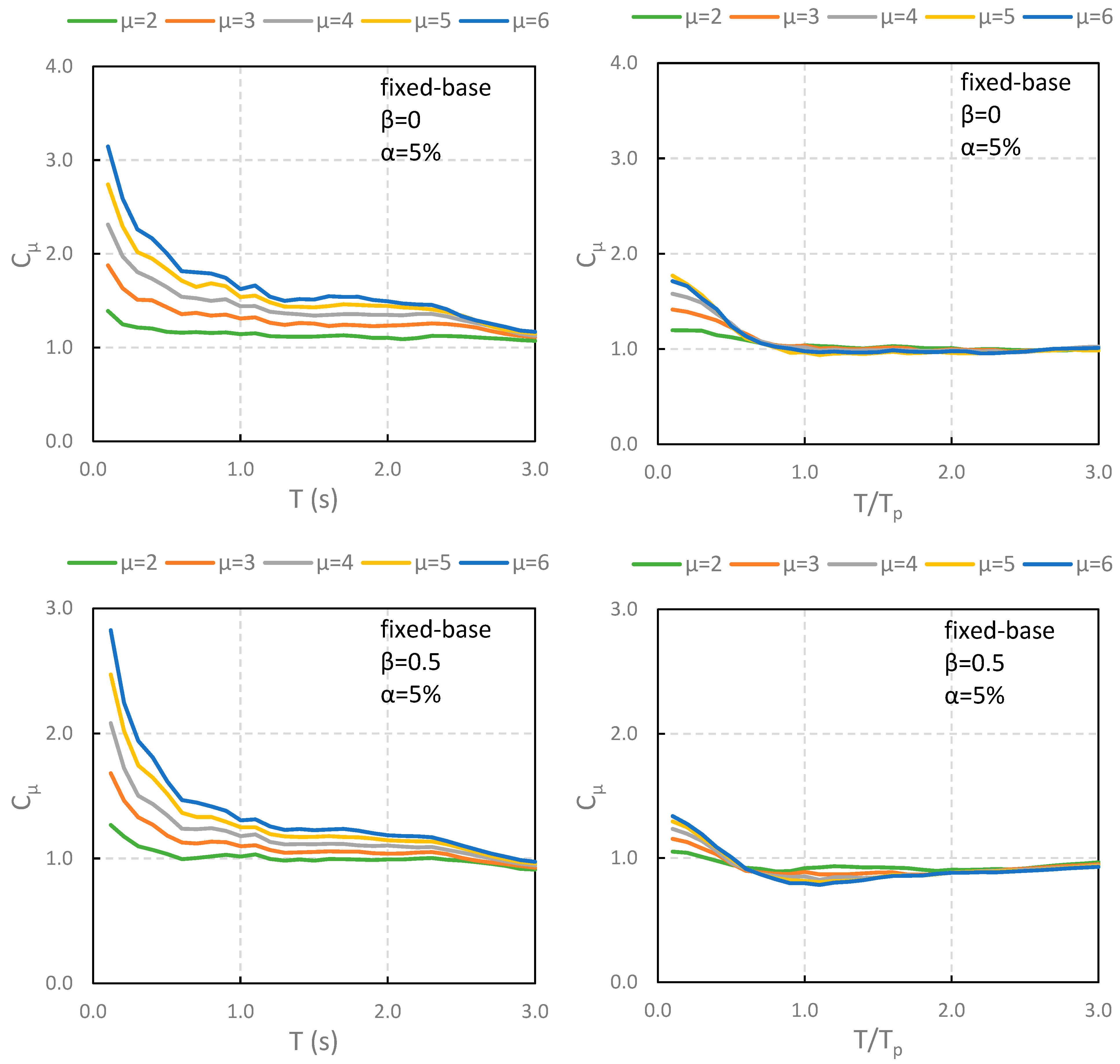 Applsci 15 08661 g004
