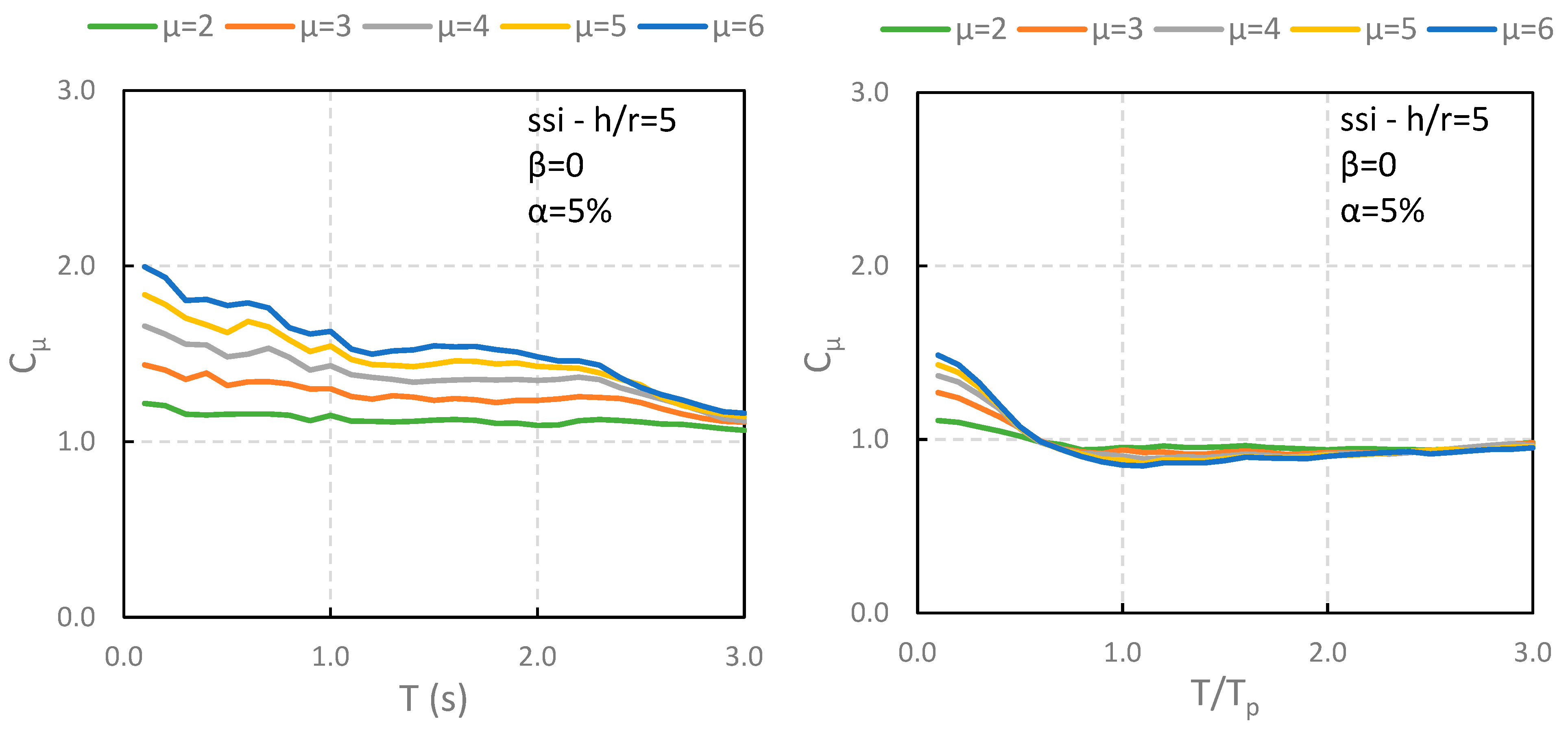 Applsci 15 08661 g005a