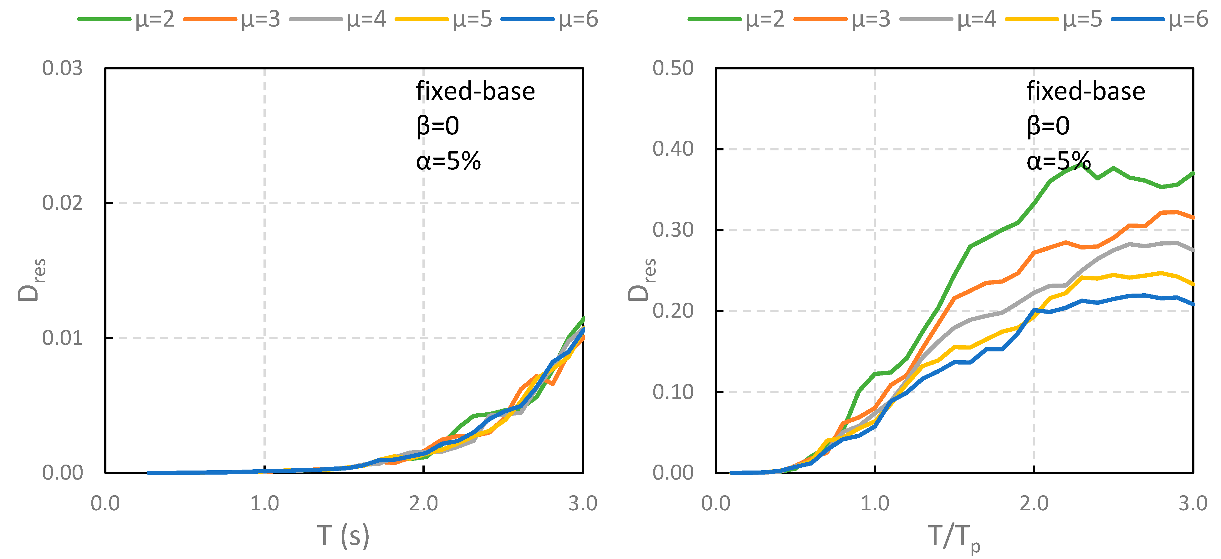 Applsci 15 08661 g006a