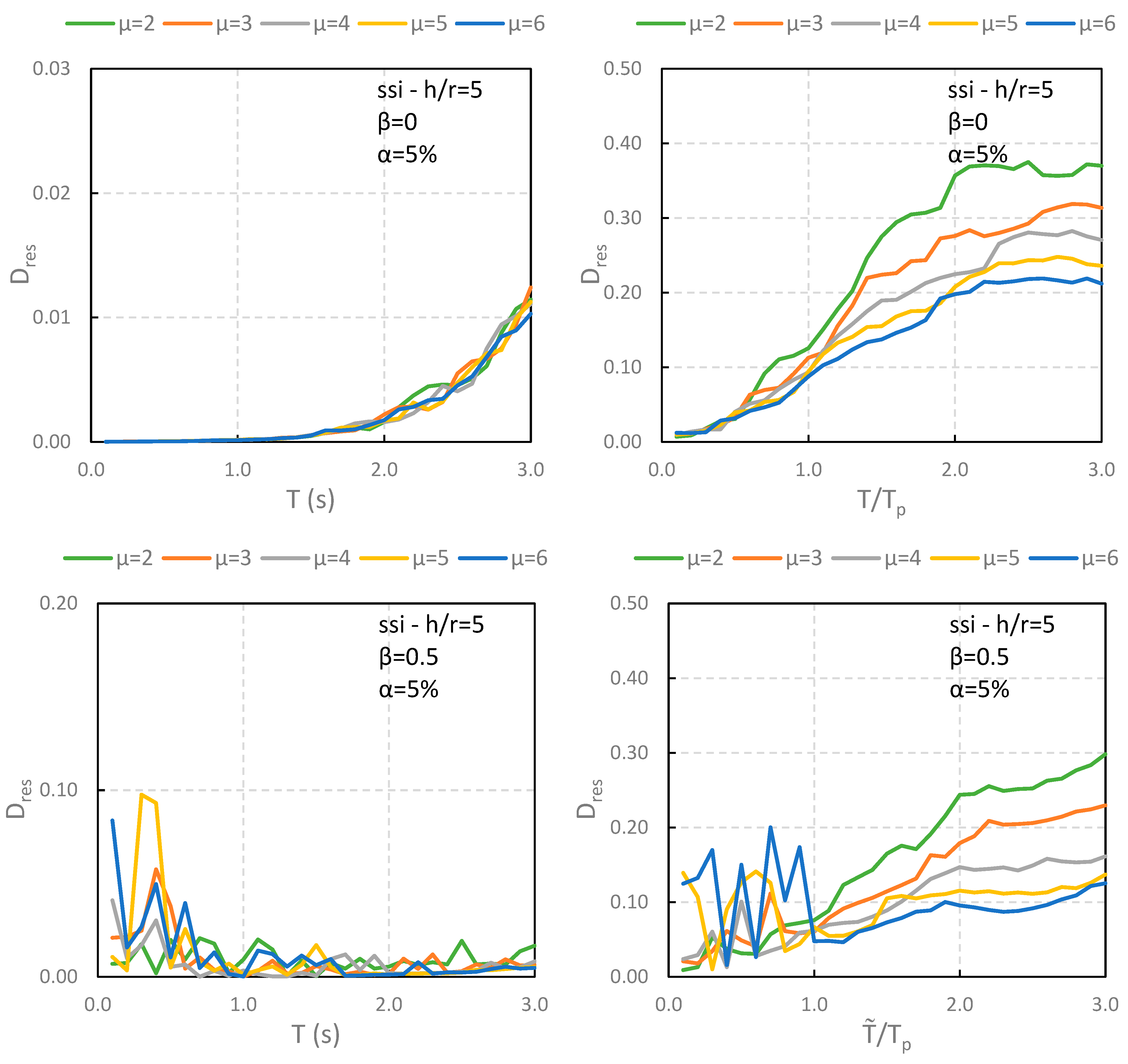 Applsci 15 08661 g007