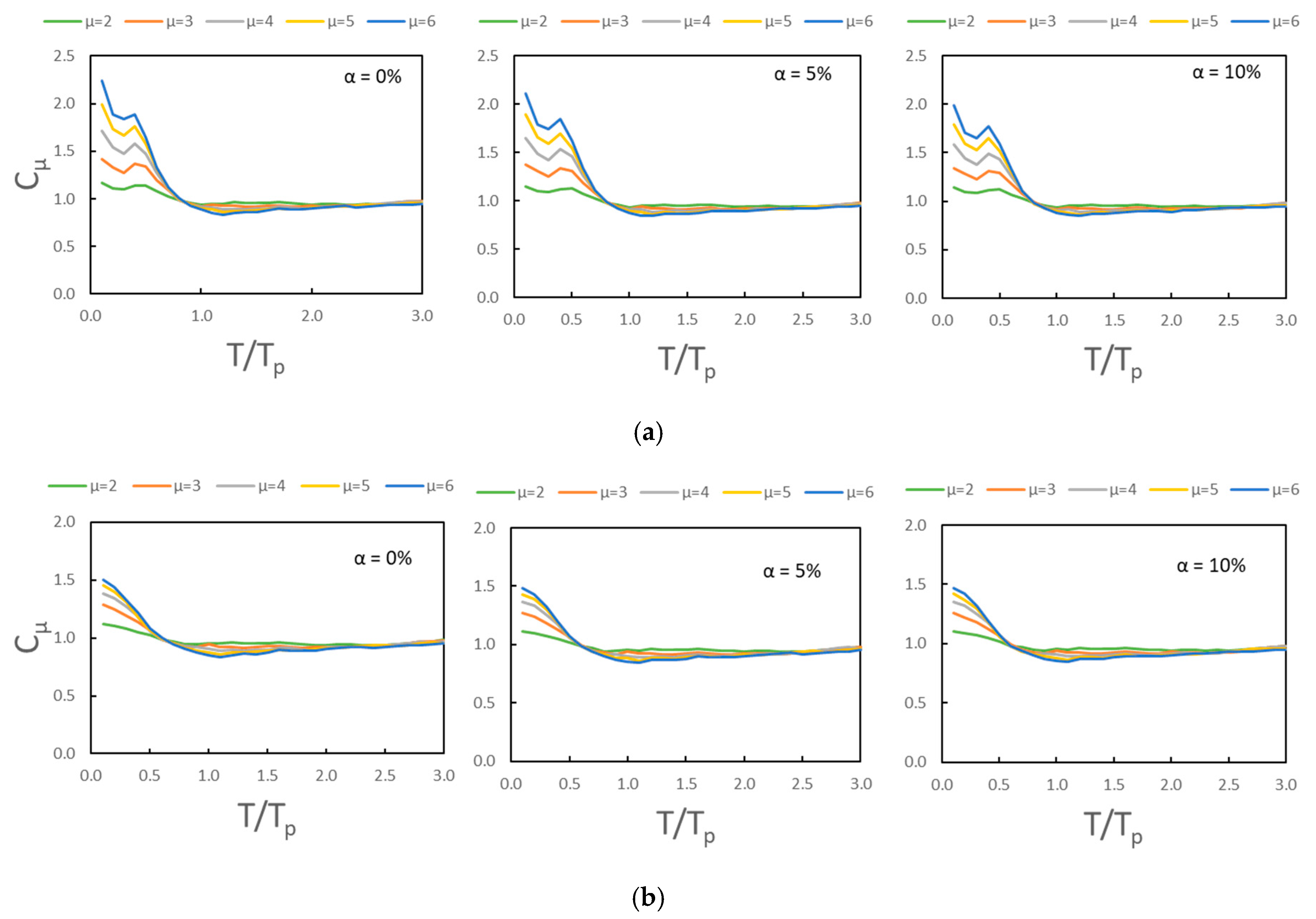 Applsci 15 08661 g008