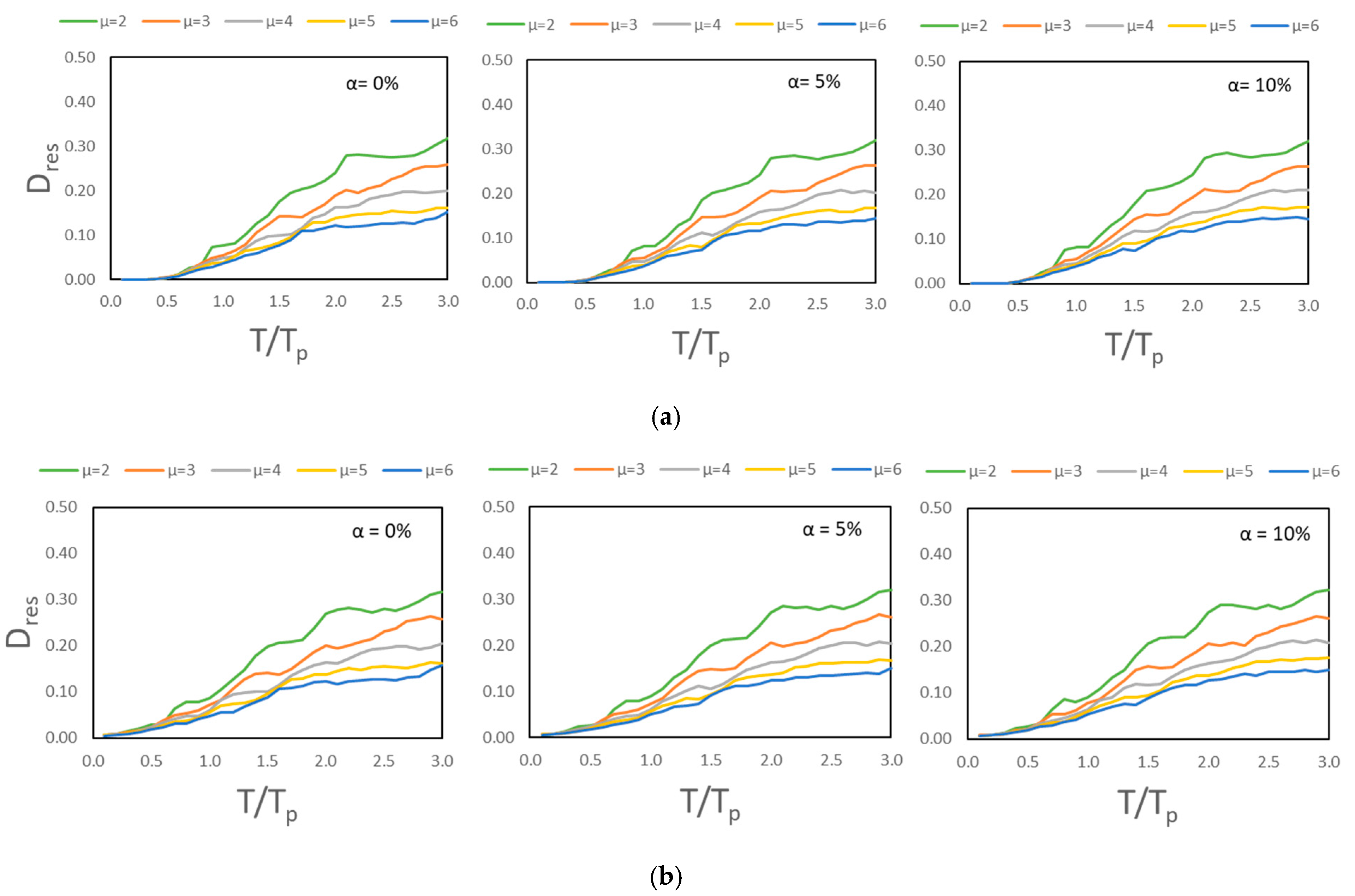 Applsci 15 08661 g009