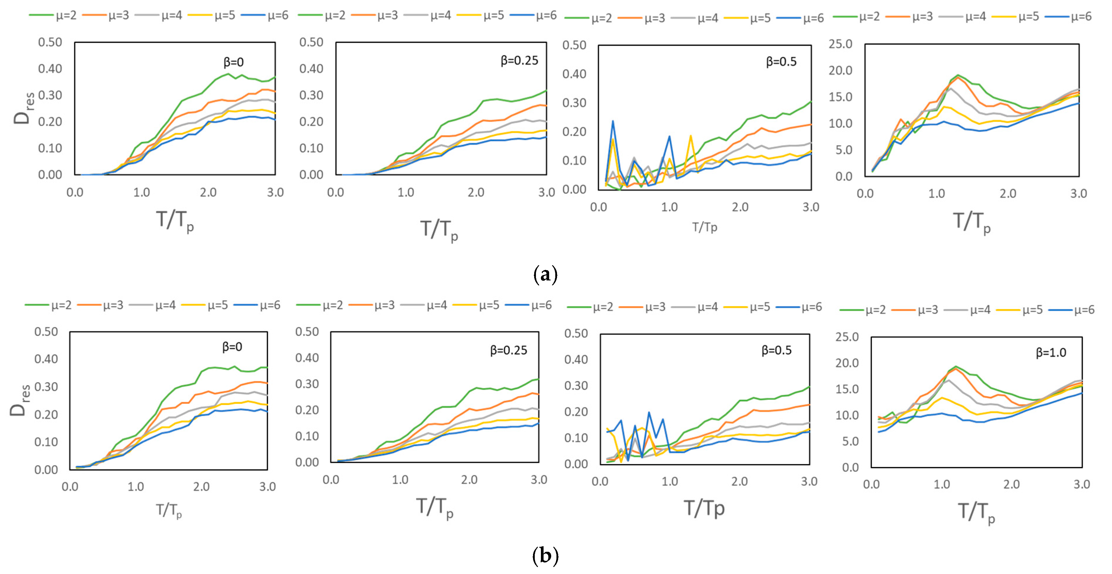 Applsci 15 08661 g011