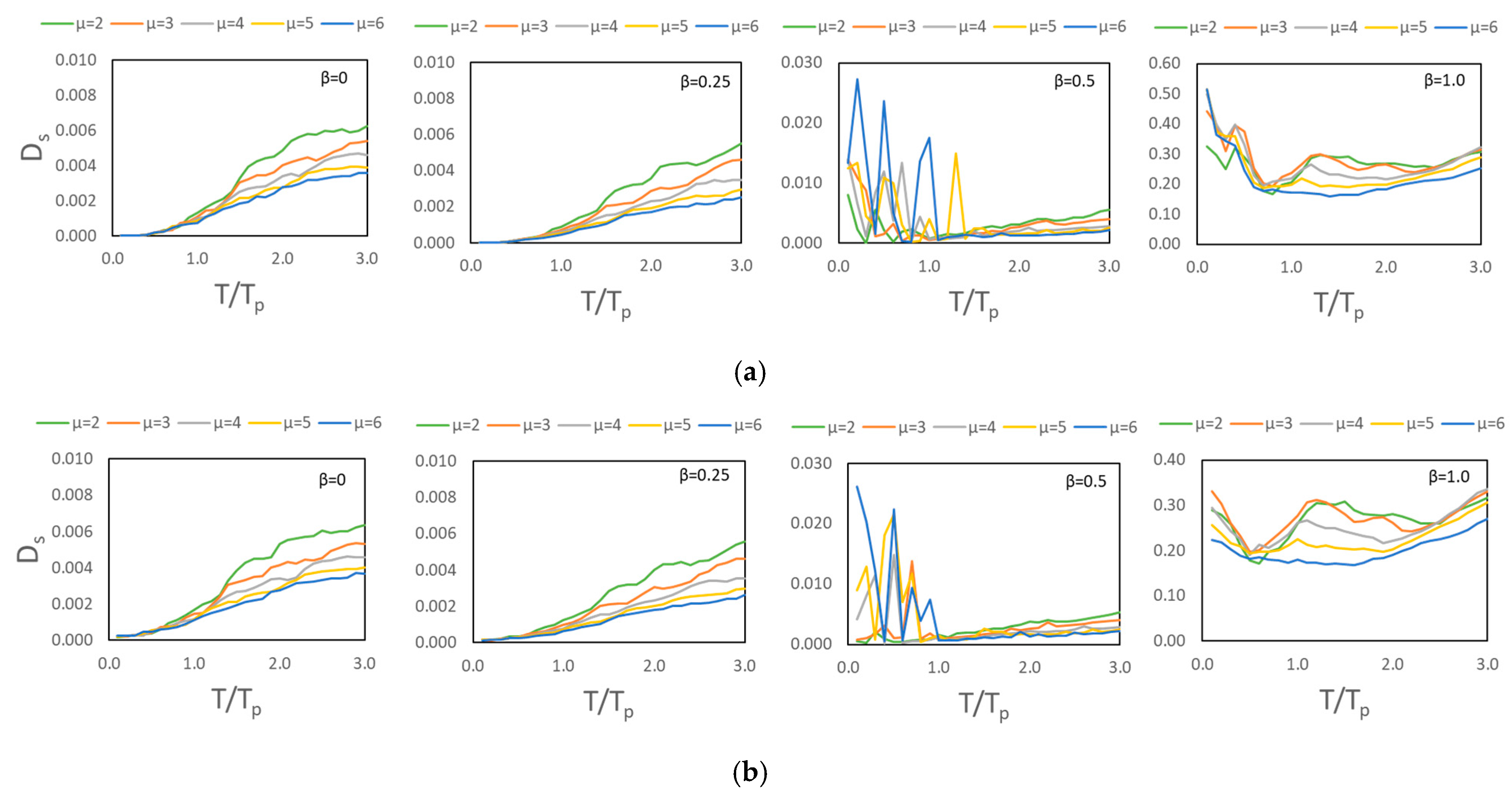 Applsci 15 08661 g012