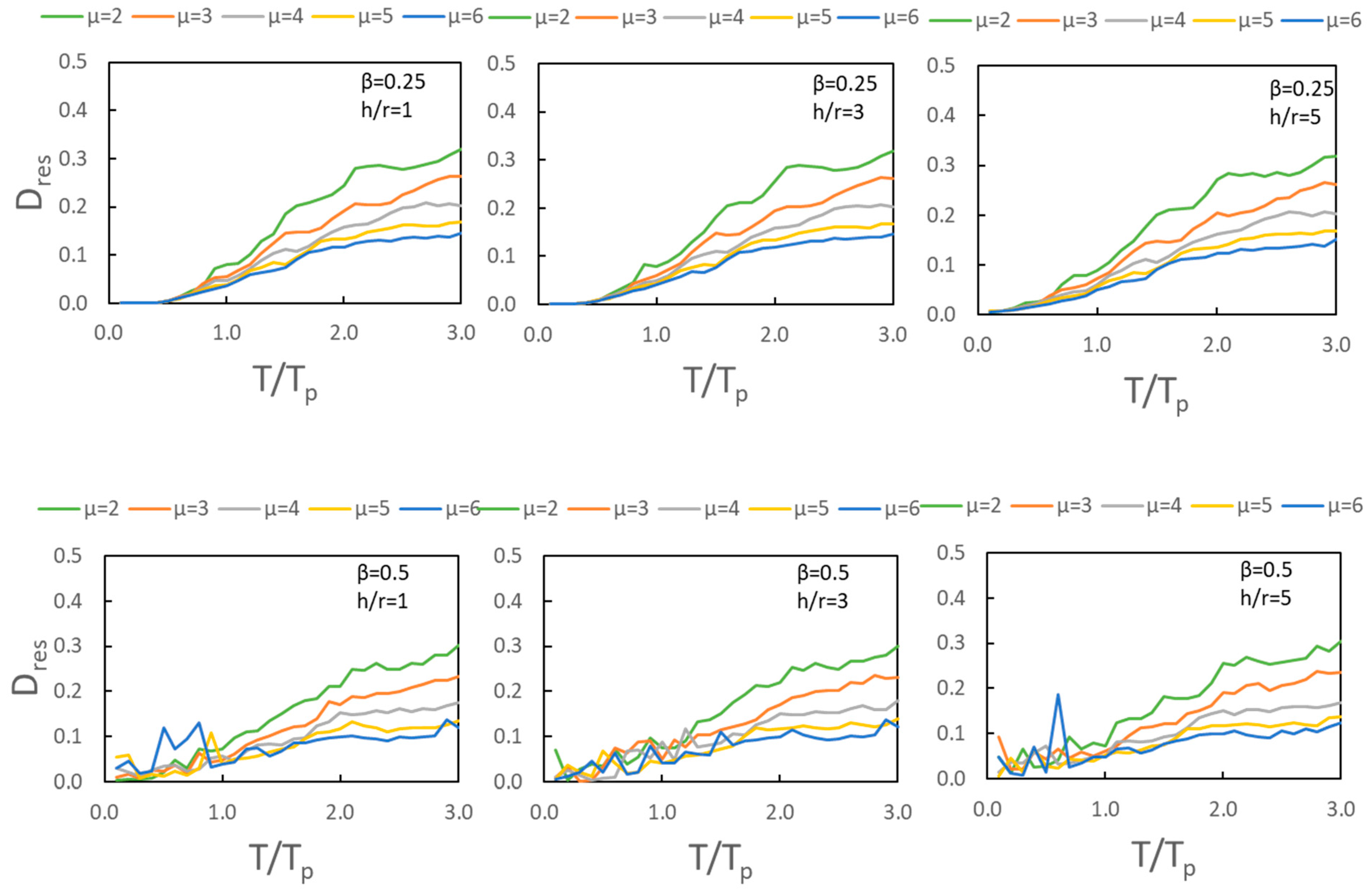 Applsci 15 08661 g014