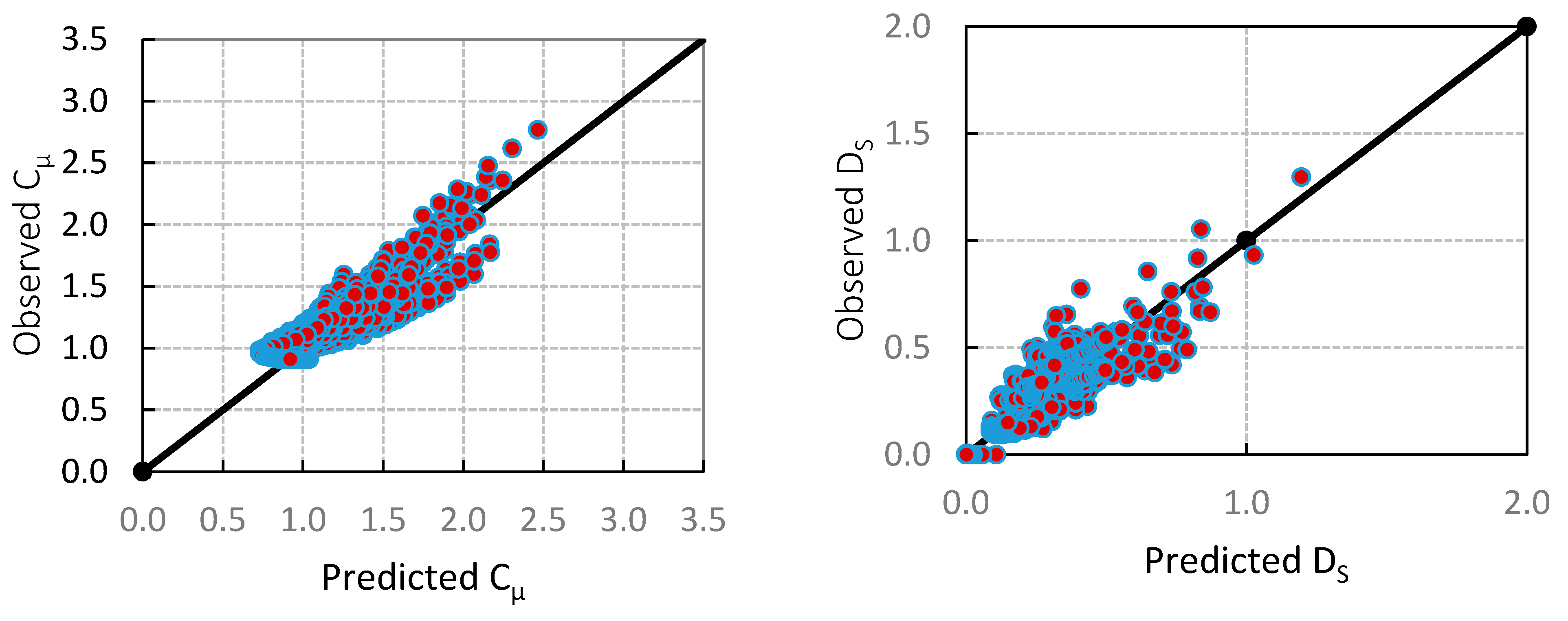Applsci 15 08661 g015