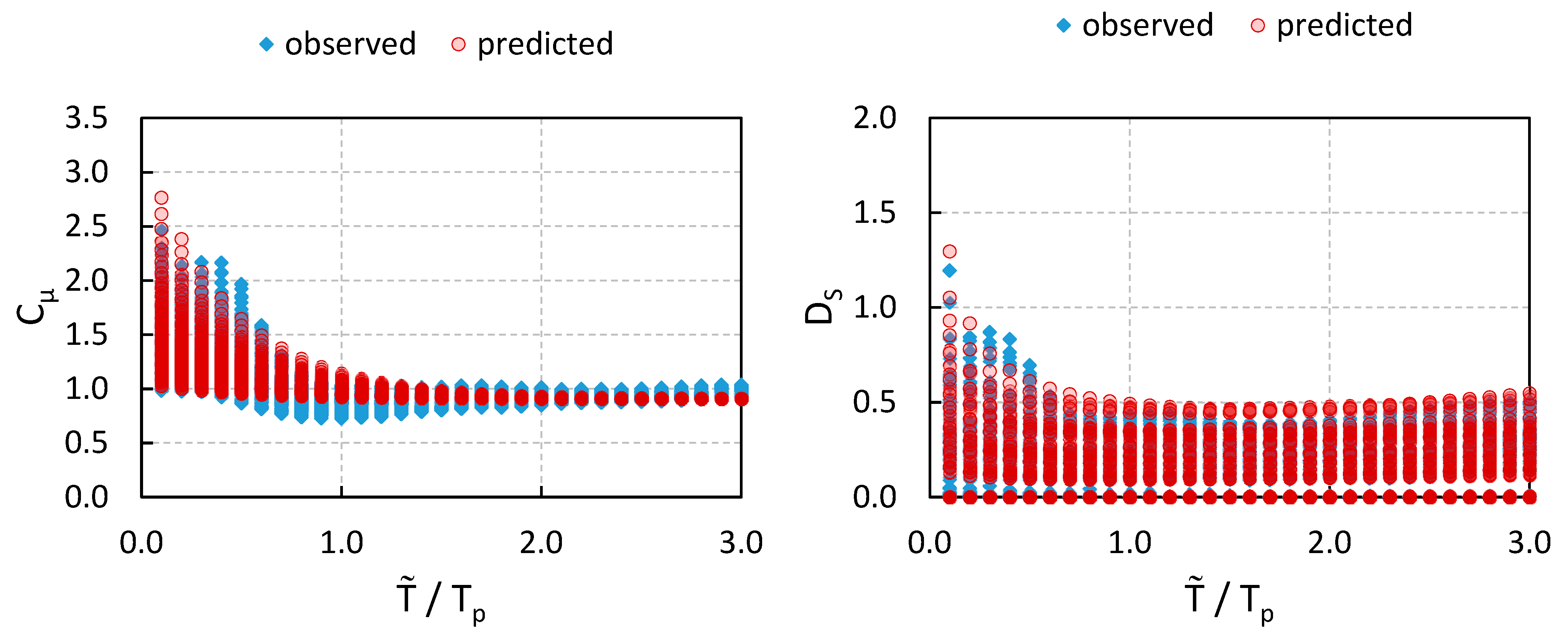 Applsci 15 08661 g016