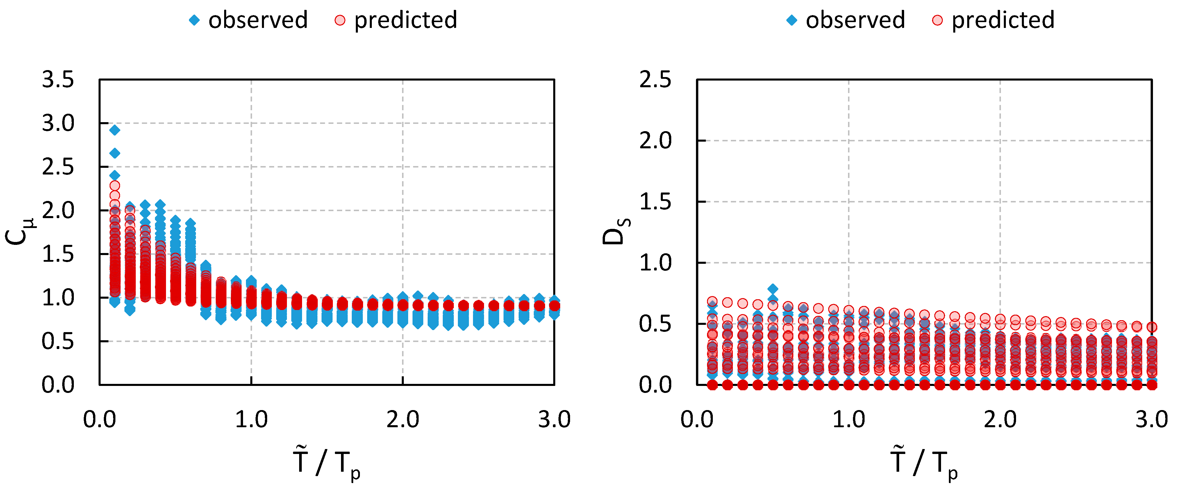 Applsci 15 08661 g017