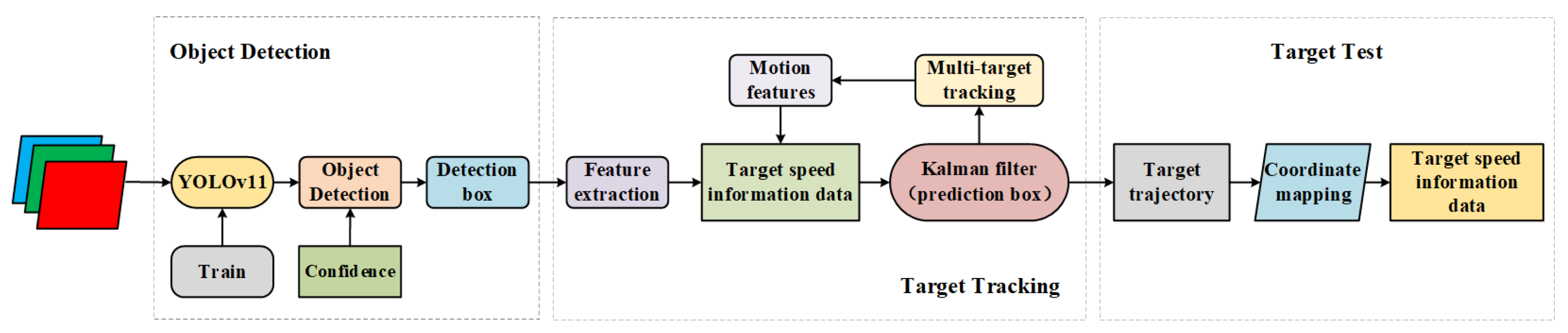 Applsci 15 08662 g001