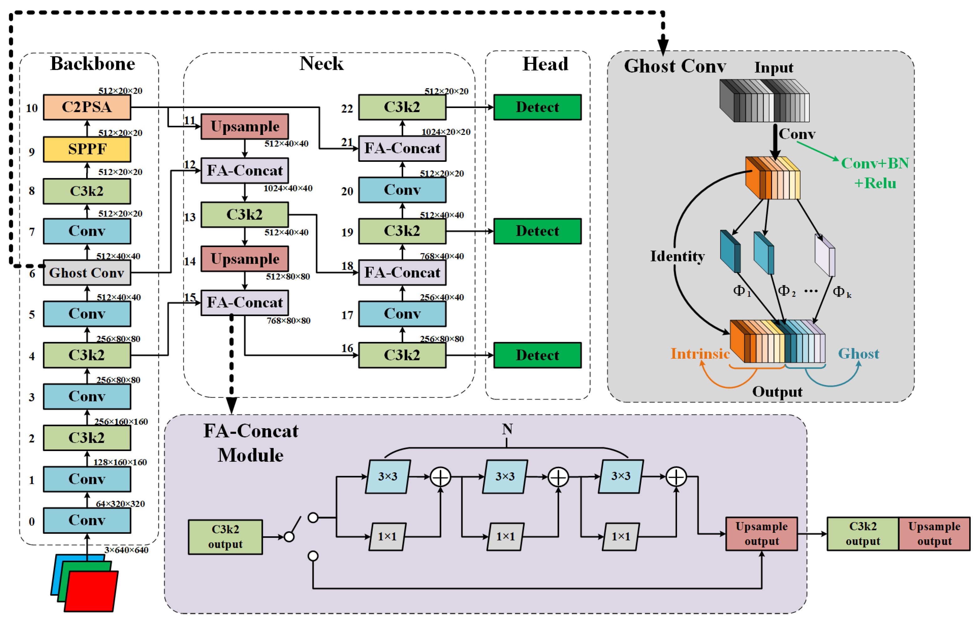 Applsci 15 08662 g002