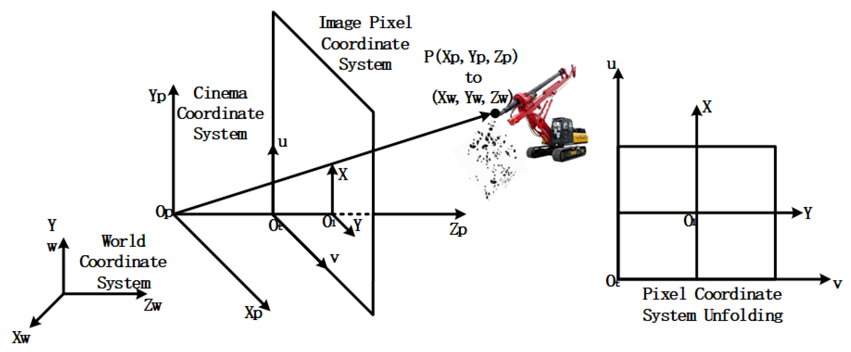 Applsci 15 08662 g003