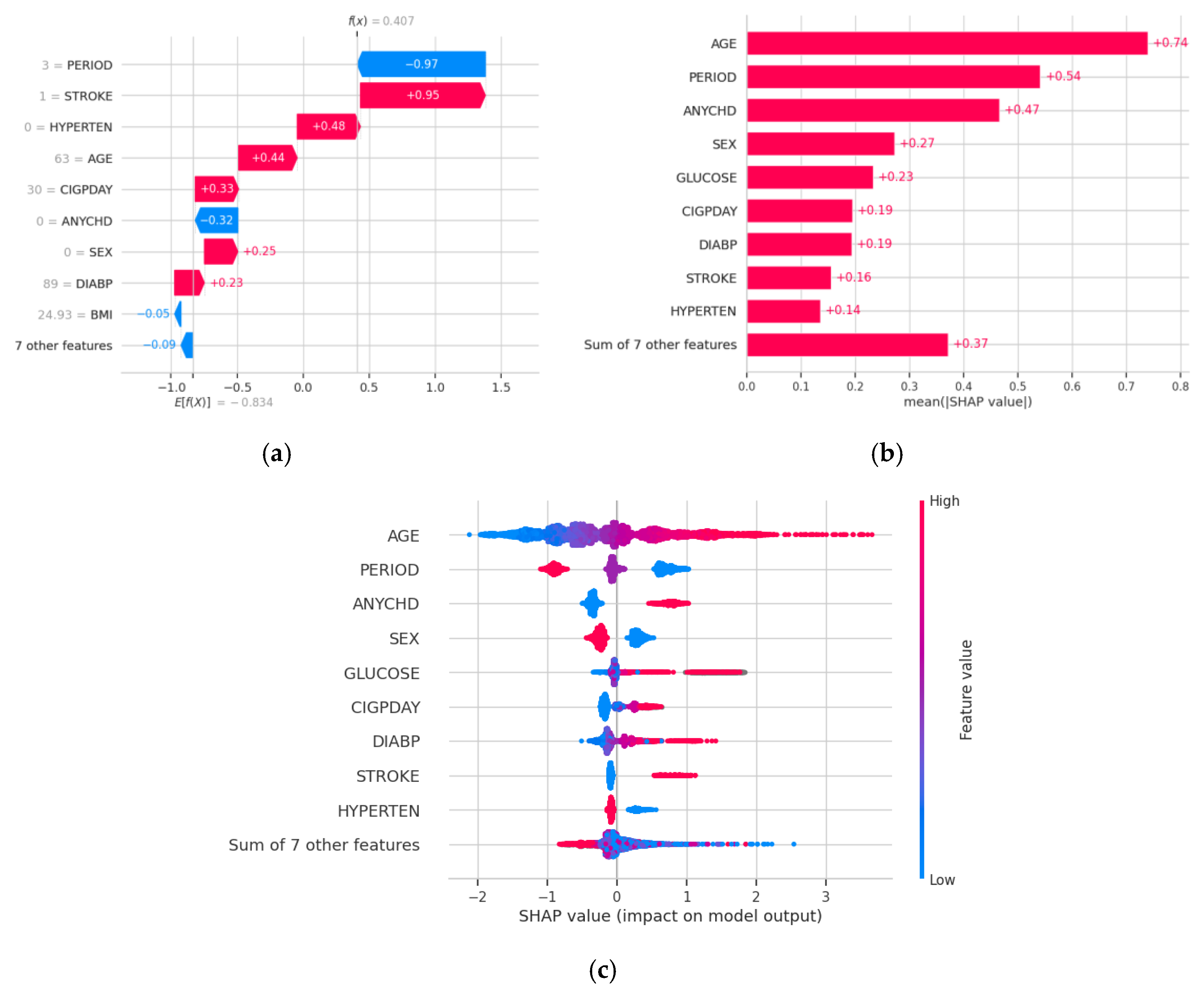 Applsci 15 08671 g004 Applsci 15 08671 g004