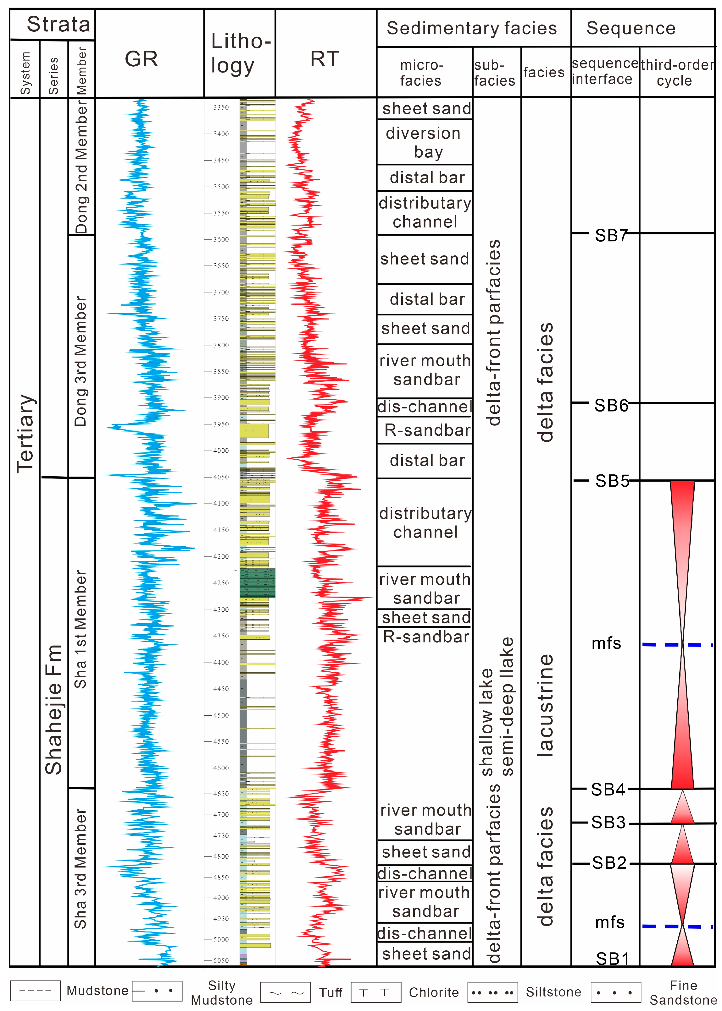 Applsci 15 08674 g003 Applsci 15 08674 g003