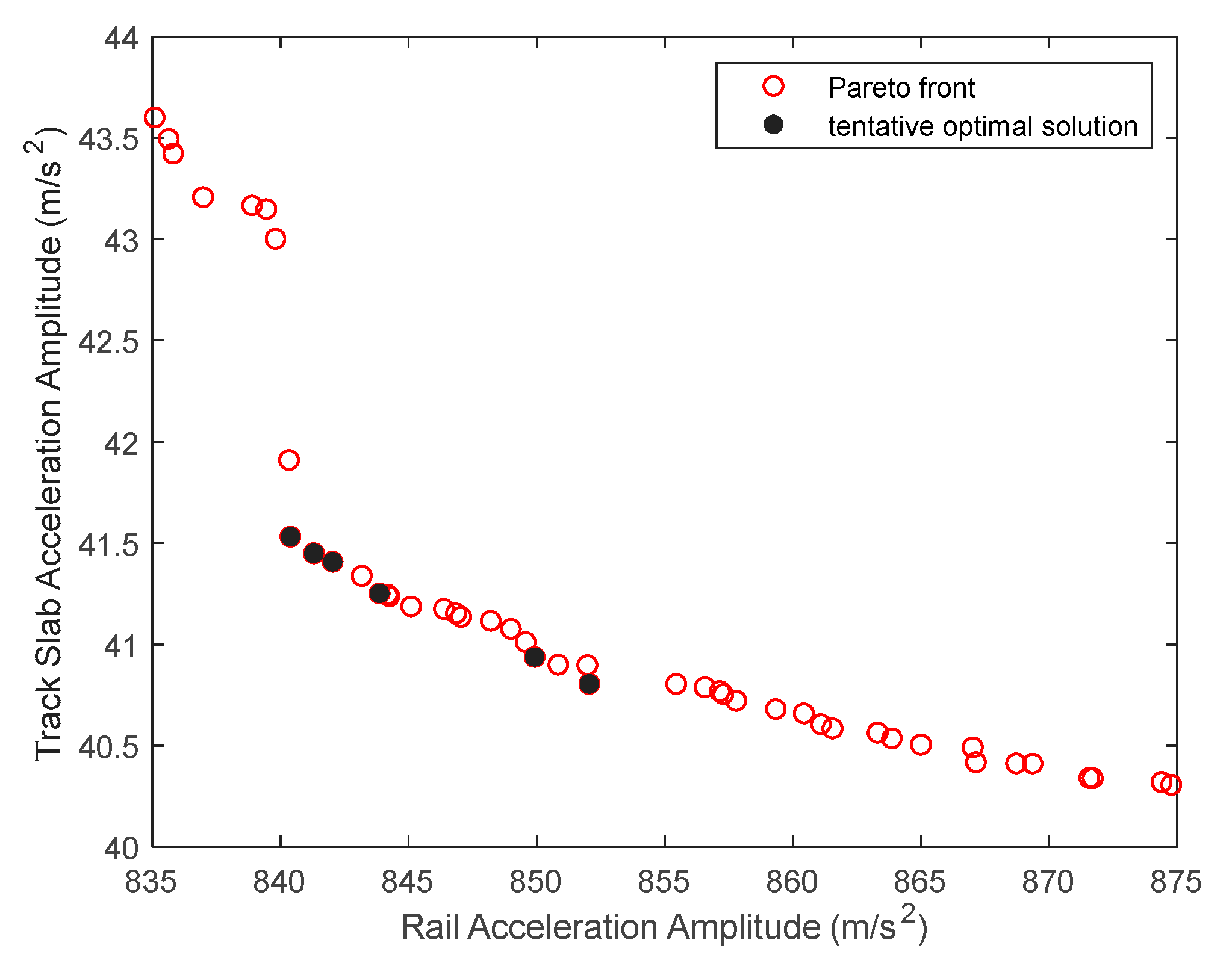 Applsci 15 08675 g007