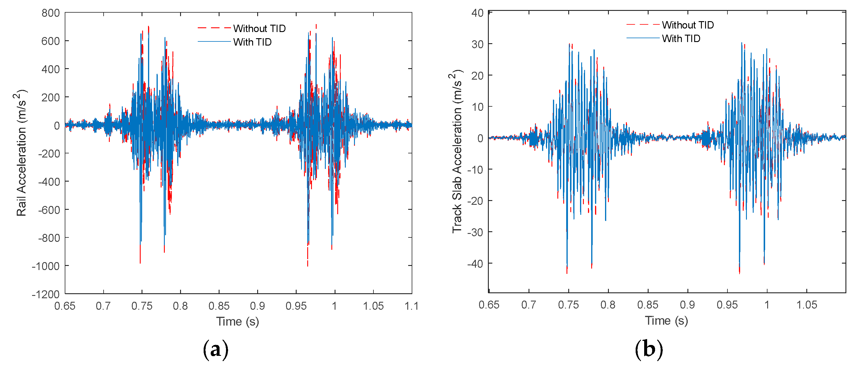 Applsci 15 08675 g008