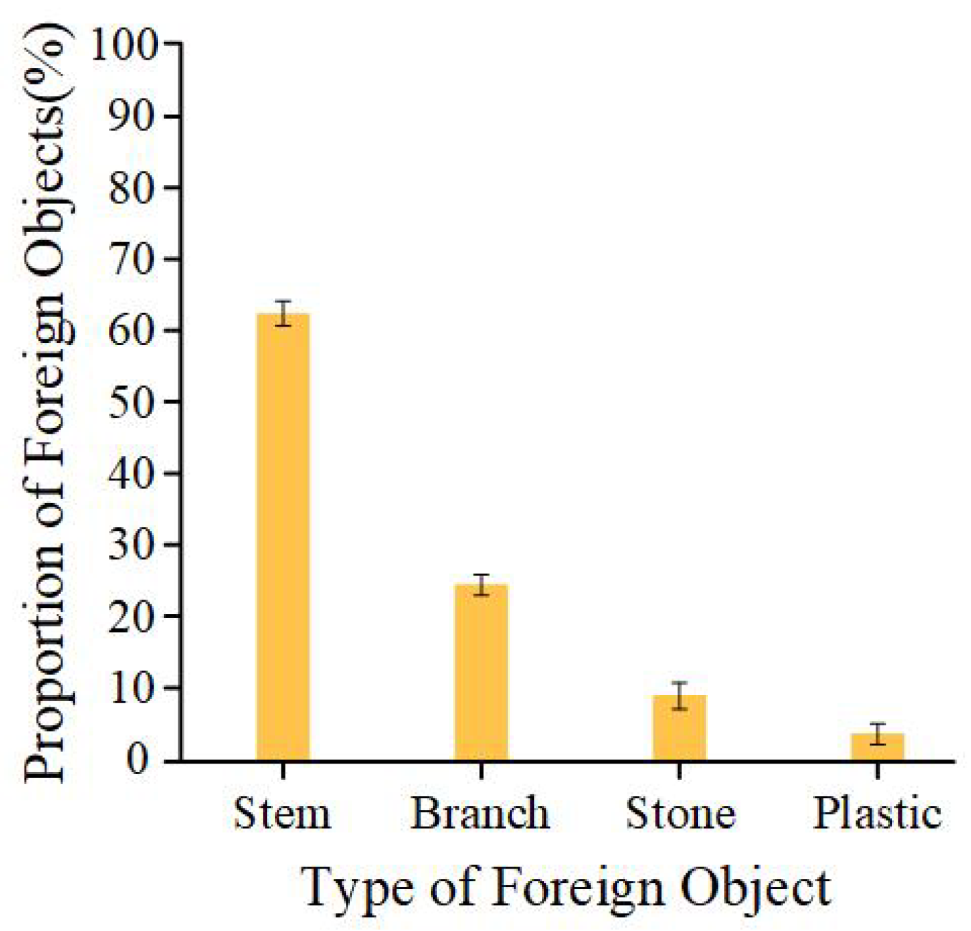 Applsci 15 08695 g002