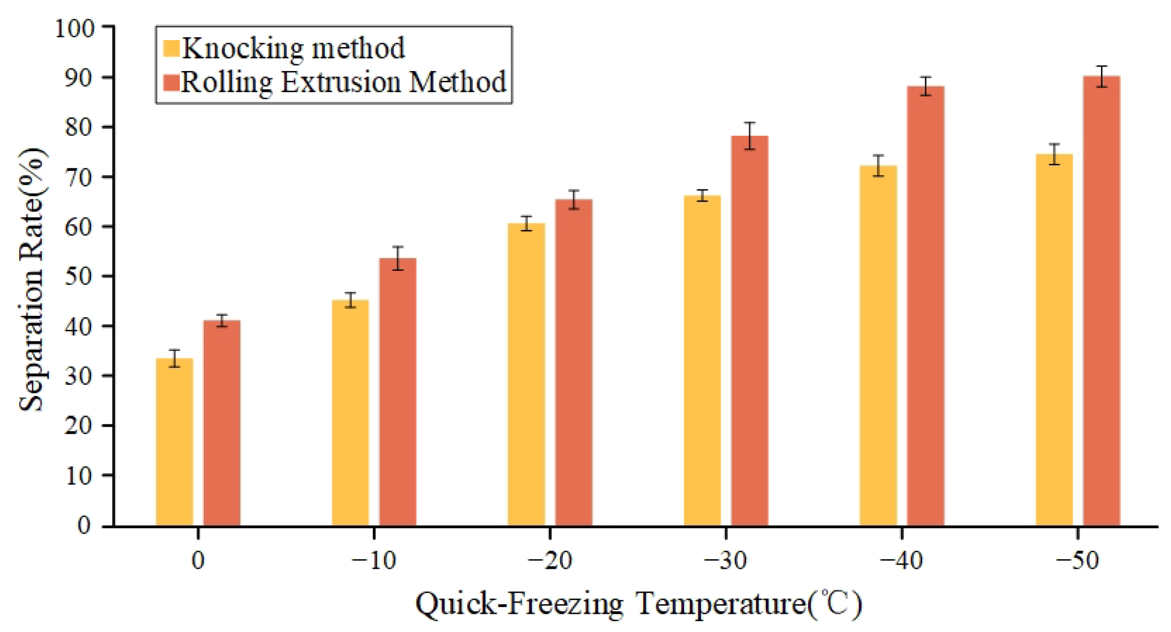 Applsci 15 08695 g006