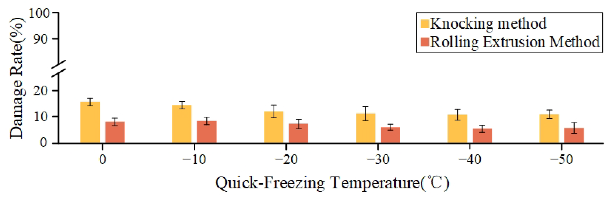 Applsci 15 08695 g007