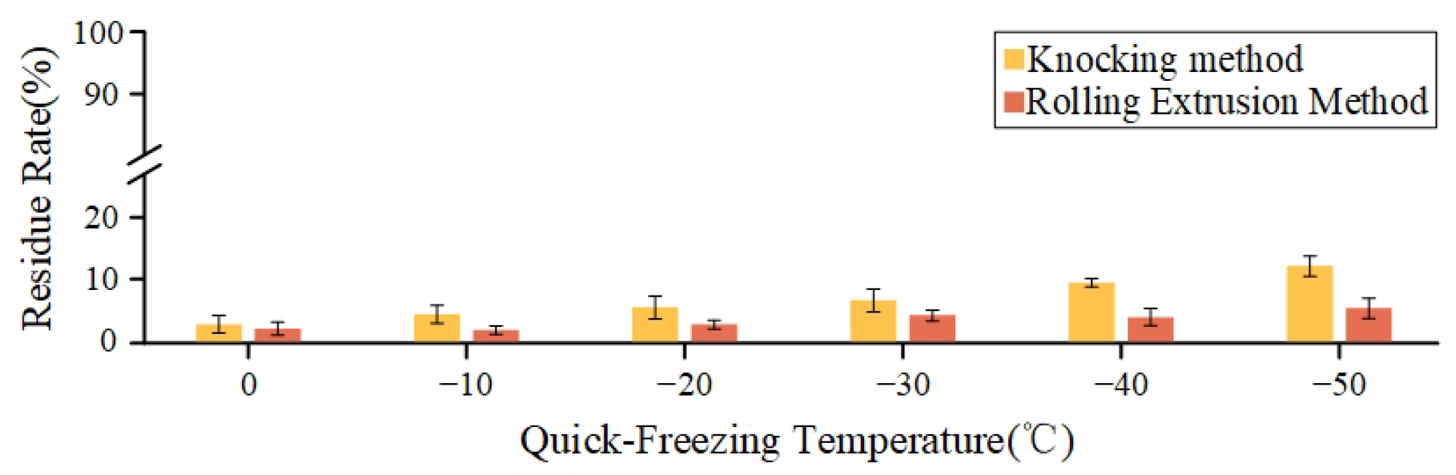 Applsci 15 08695 g008
