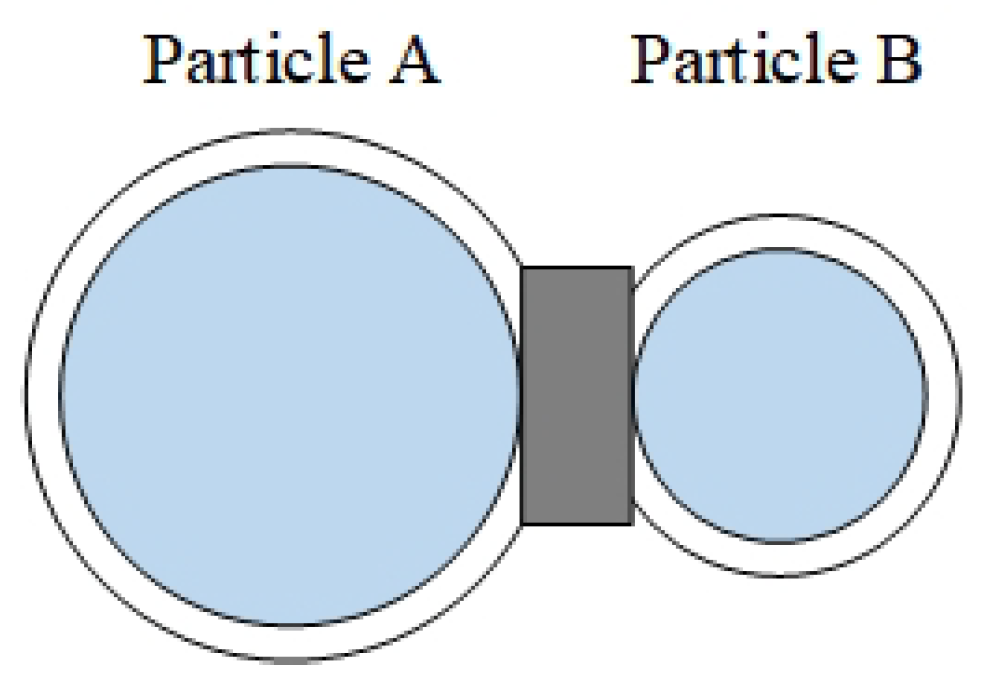 Applsci 15 08695 g017