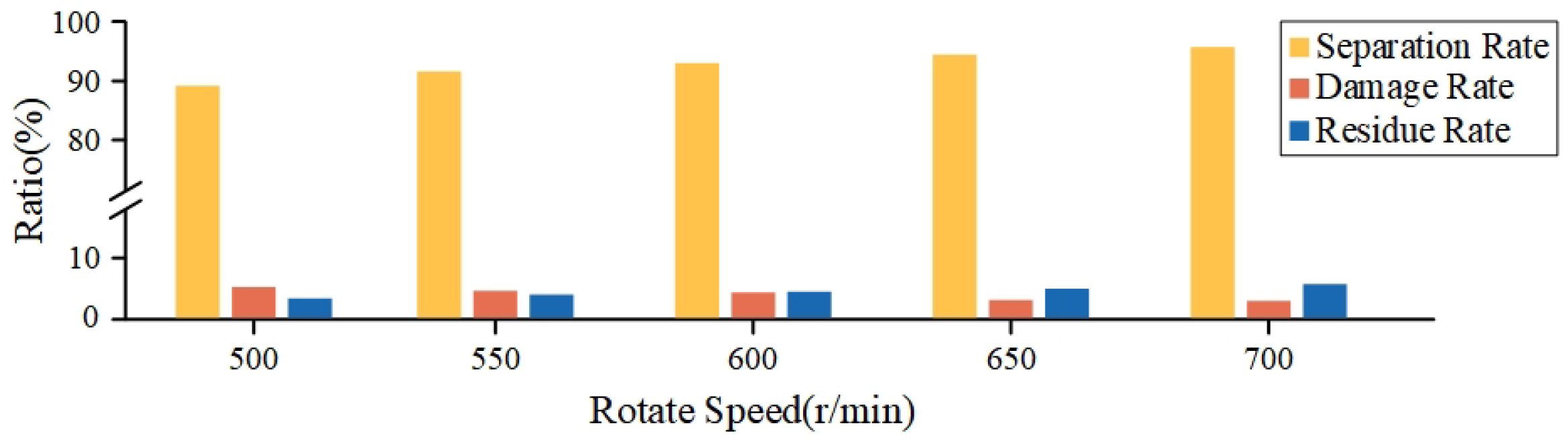 Applsci 15 08695 g028