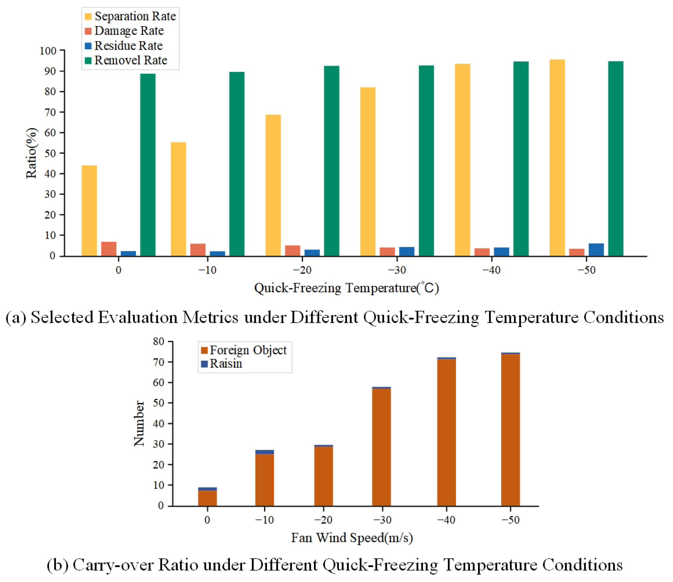 Applsci 15 08695 g030