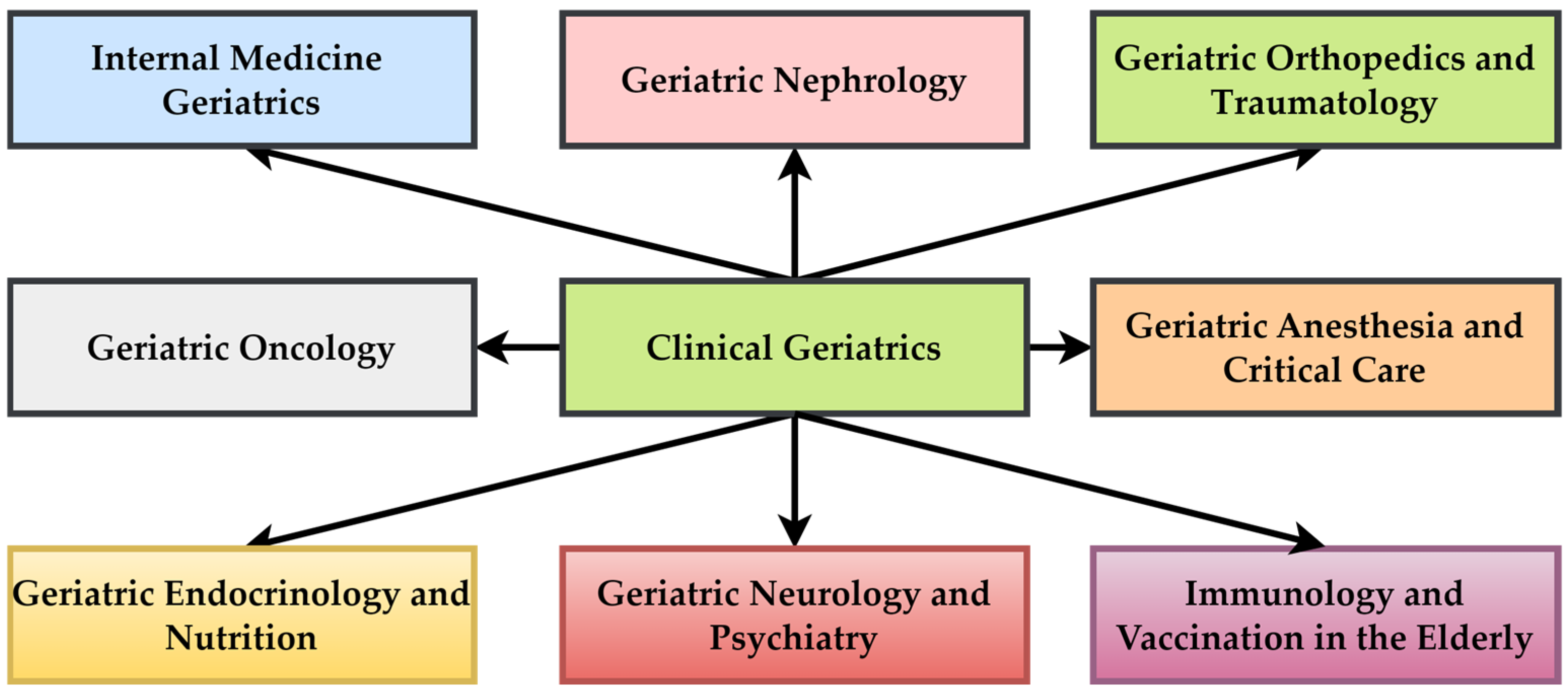 Applsci 15 08699 g002